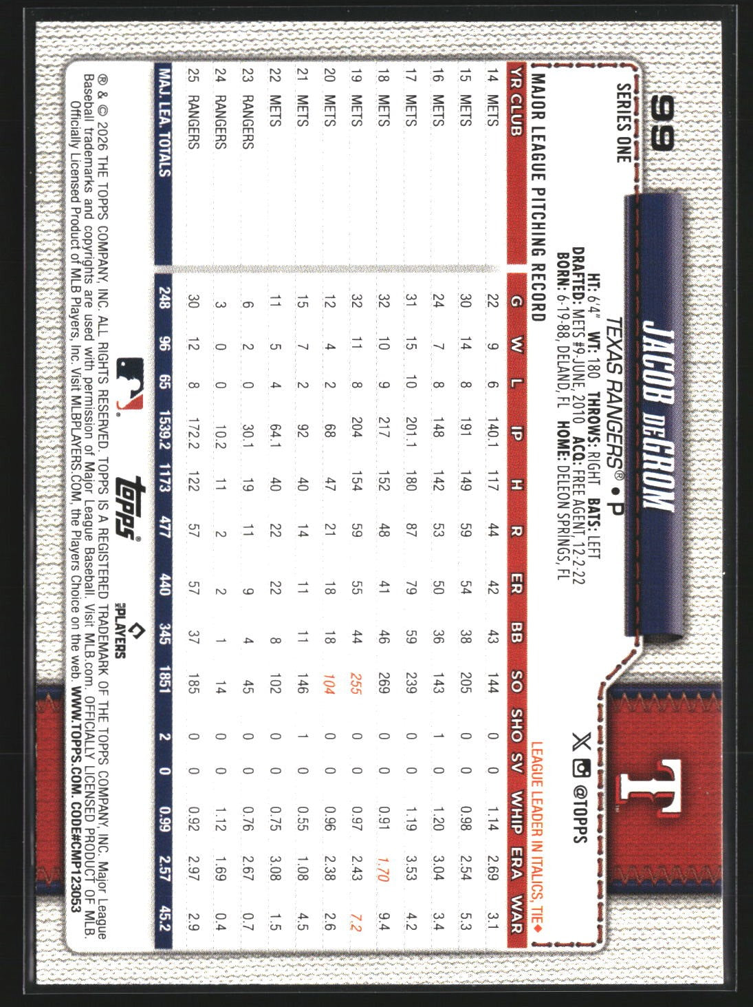 Jacob deGrom 2026 Topps 99 Silver Crackle Foil Texas Rangers