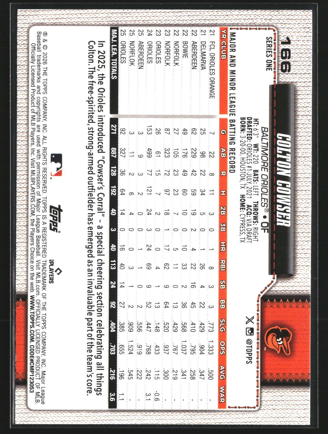 Colton Cowser 2026 Topps 166 Silver Crackle Foil Baltimore Orioles