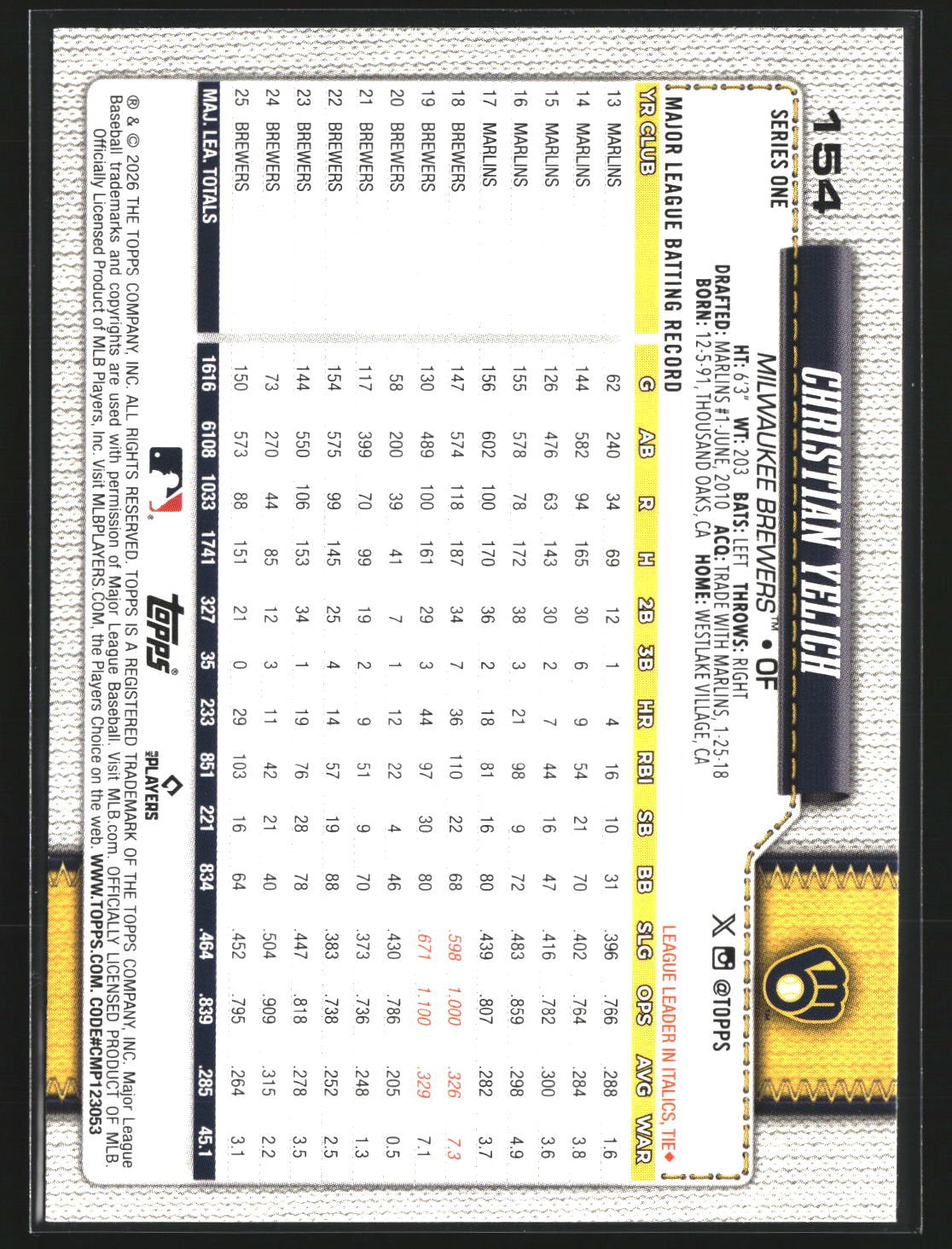 Christian Yelich 2026 Topps 154 Silver Crackle Foil Milwaukee Brewers
