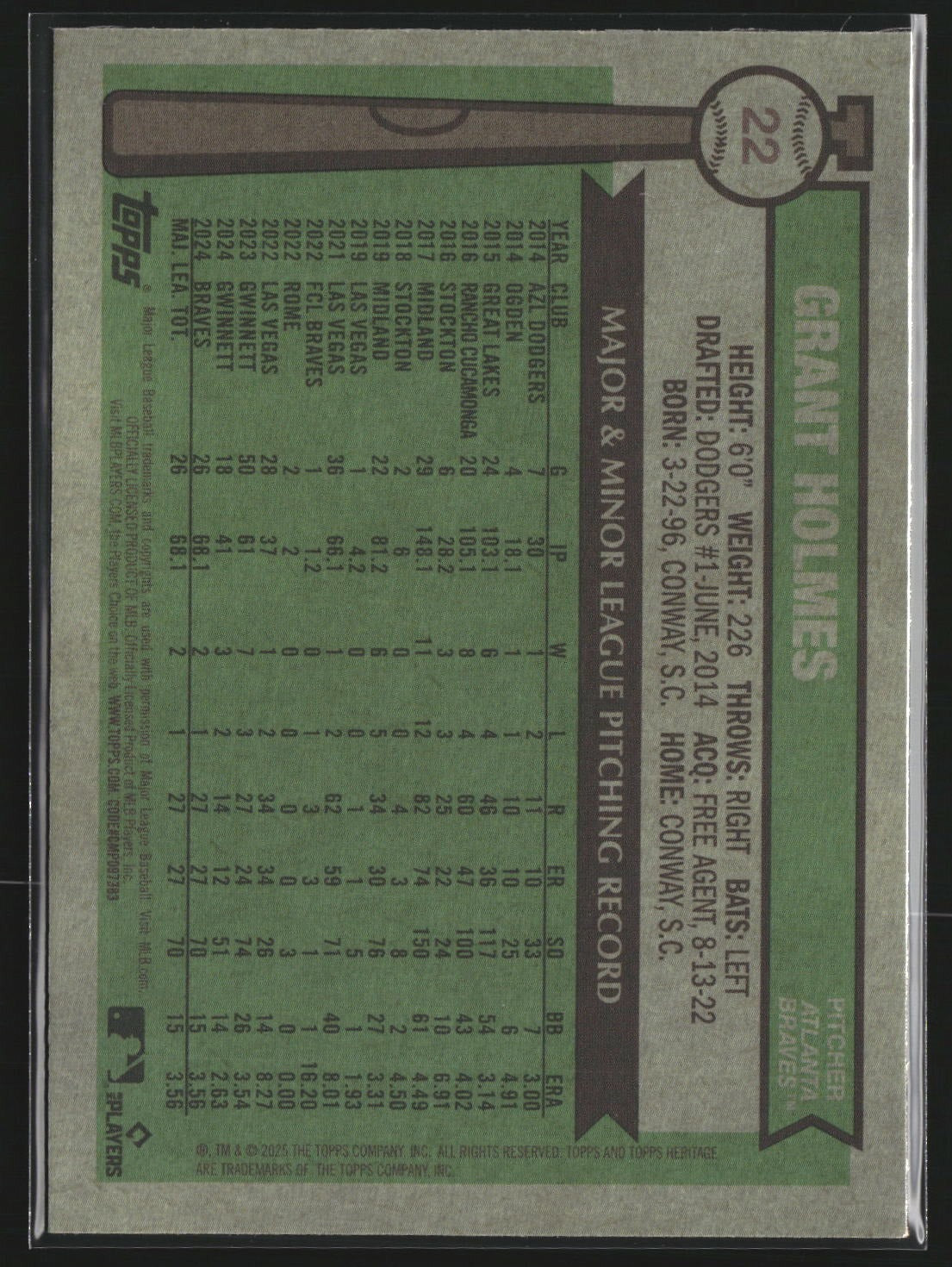 Grant Holmes 2025 Topps Heritage 22 Chrome Pink Sparkle Refractor RC Braves