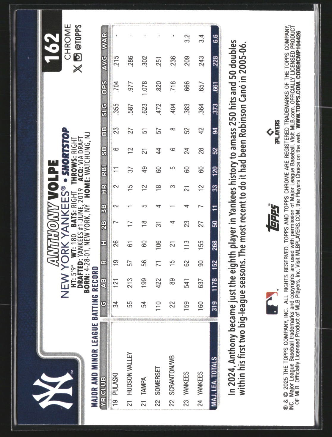 Anthony Volpe 2025 Topps Chrome 162 RayWave Refractor New York Yankees