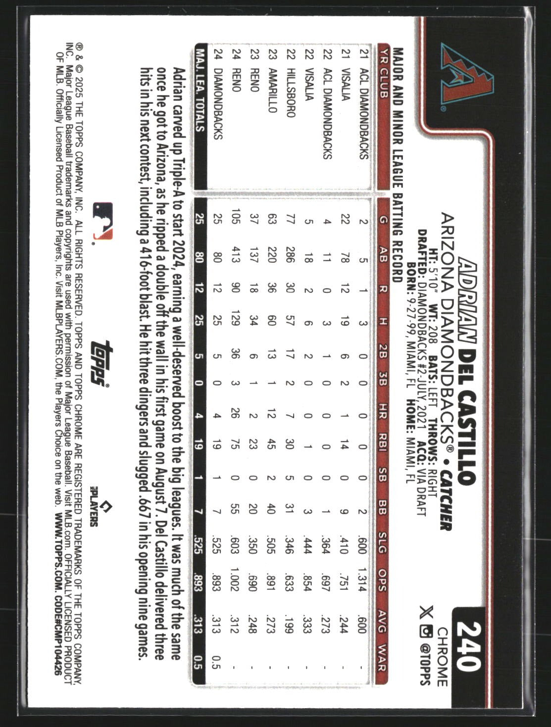 Adrian Del Castillo 2025 Topps Chrome 240 Sepia Refractor RC Diamondbacks