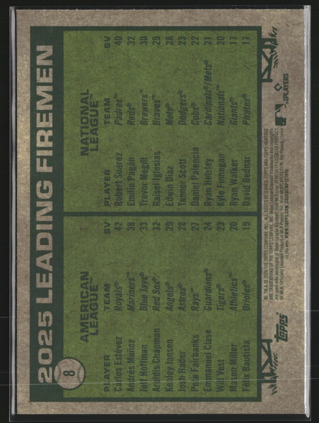 2025 Firemen Estevez / Robert 2026 Topp Heritage 8 Chrome Pink Sparkle Refractor