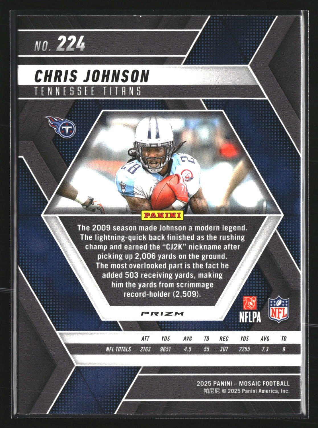 Chris Johnson 2025 Panini Mosaic 224 Mosaic Camo Pink Tennessee Titans