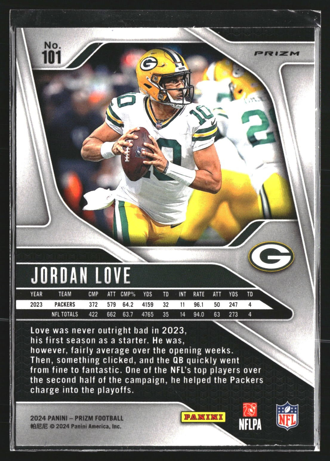 Jordan Love 2024 Panini Prizm 101 Red White and Blue Green Bay Packers