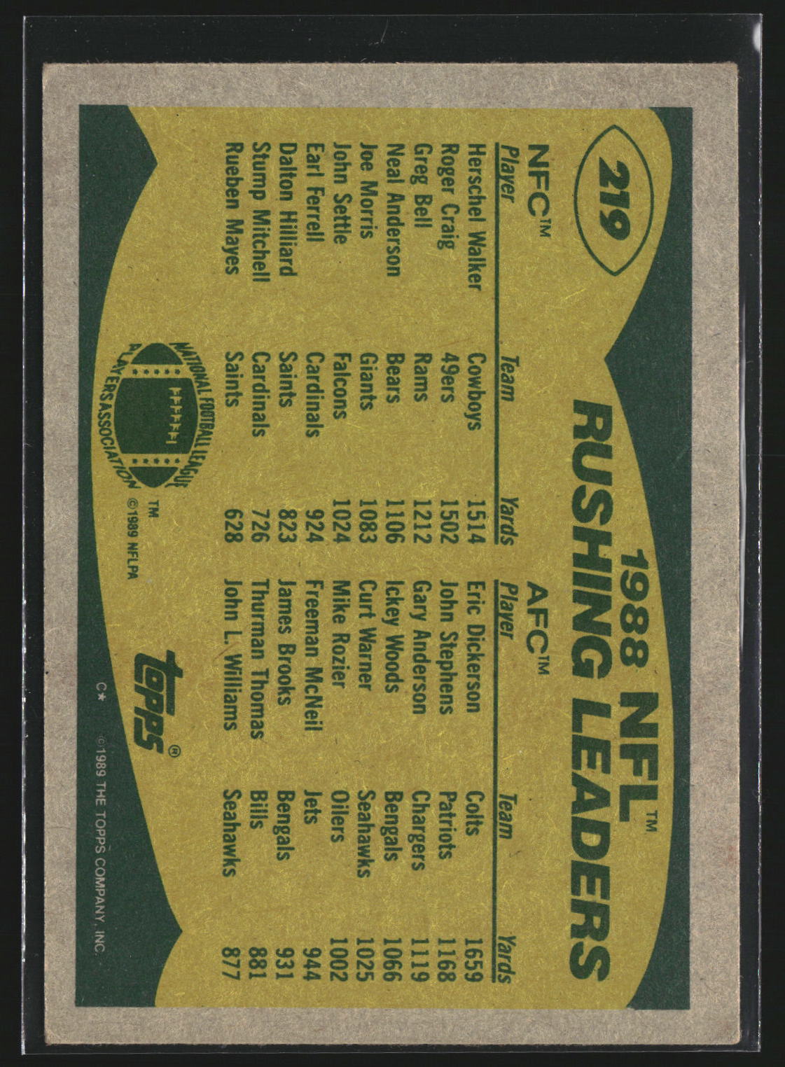 1988 NFL Rushing Leaders (Herschel Walker / Eric Dickerson) 1989 Topps 219