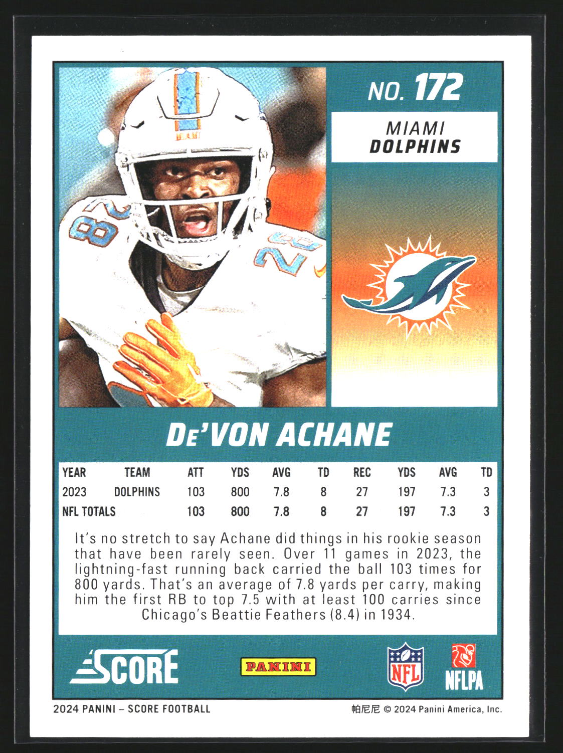 De'Von Achane 2024 Score 172 Red Miami Dolphins