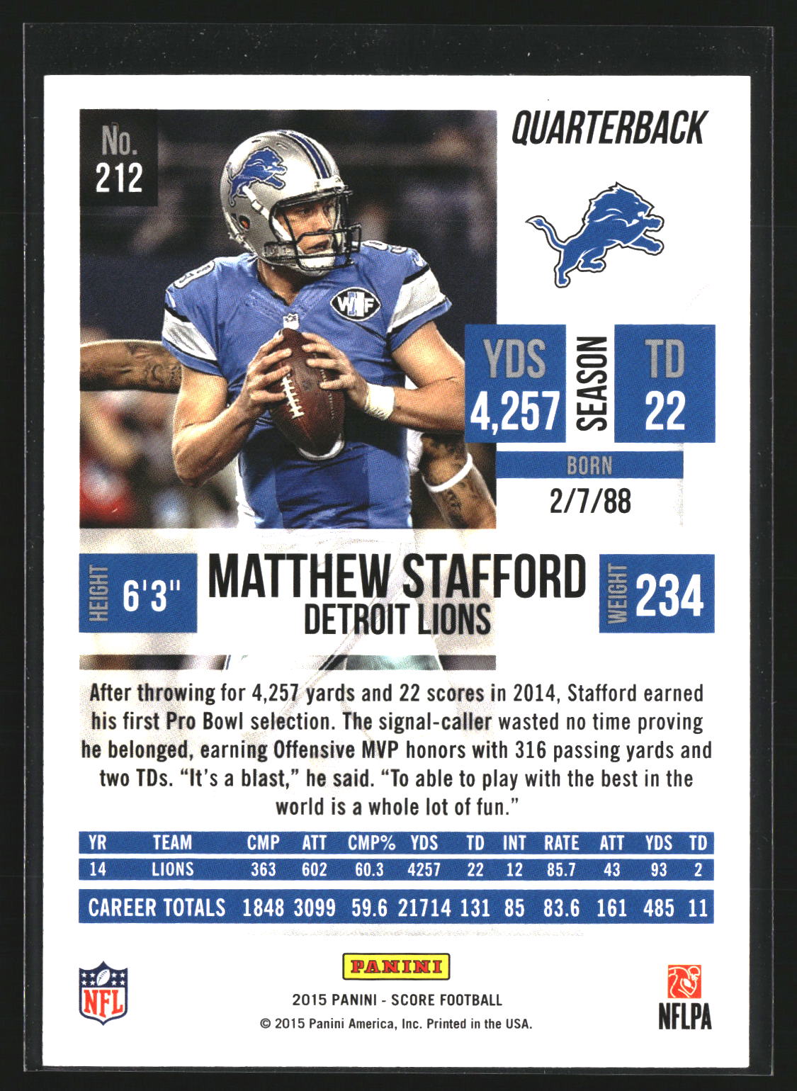 Matthew Stafford 2015 Score 212 Detroit Lions