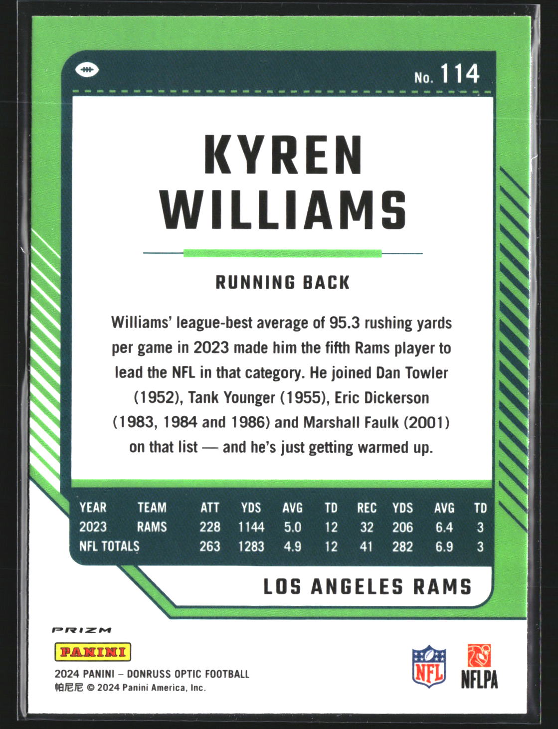 Kyren Williams 2024 Donruss Optic 114 Holo Los Angeles Rams