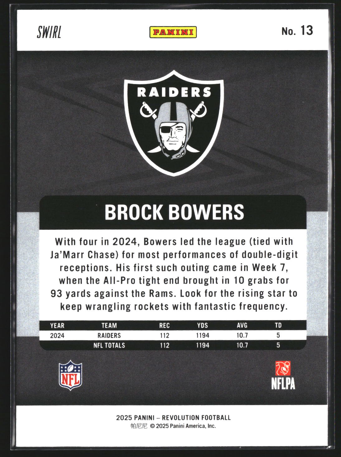 Brock Bowers 2025 Panini Revolution 13 Red Swirl Las Vegas Raiders