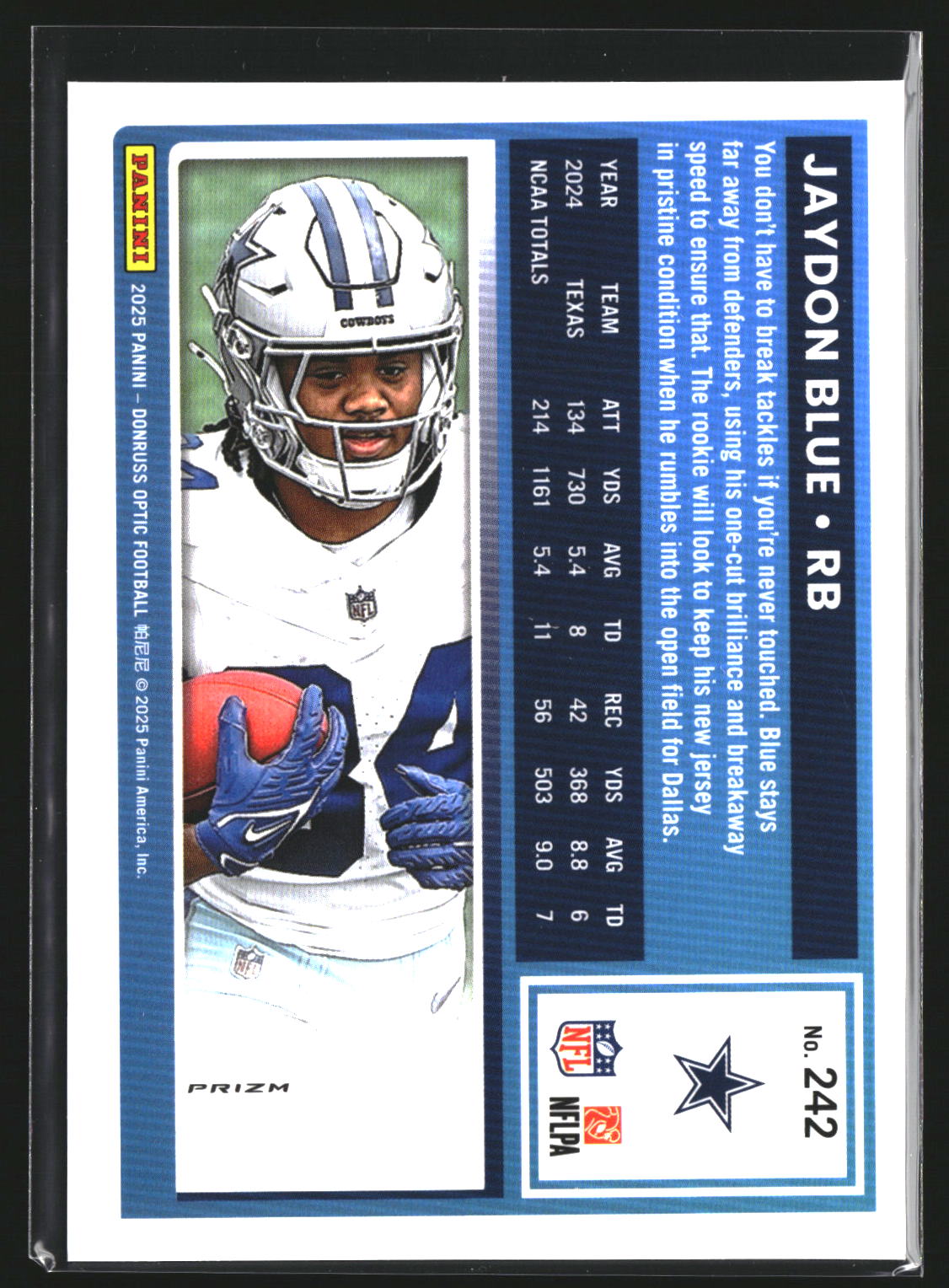 Jaydon Blue 2025 Donruss 308 Optic Rated Rookies Preview Holo RC Cowboys