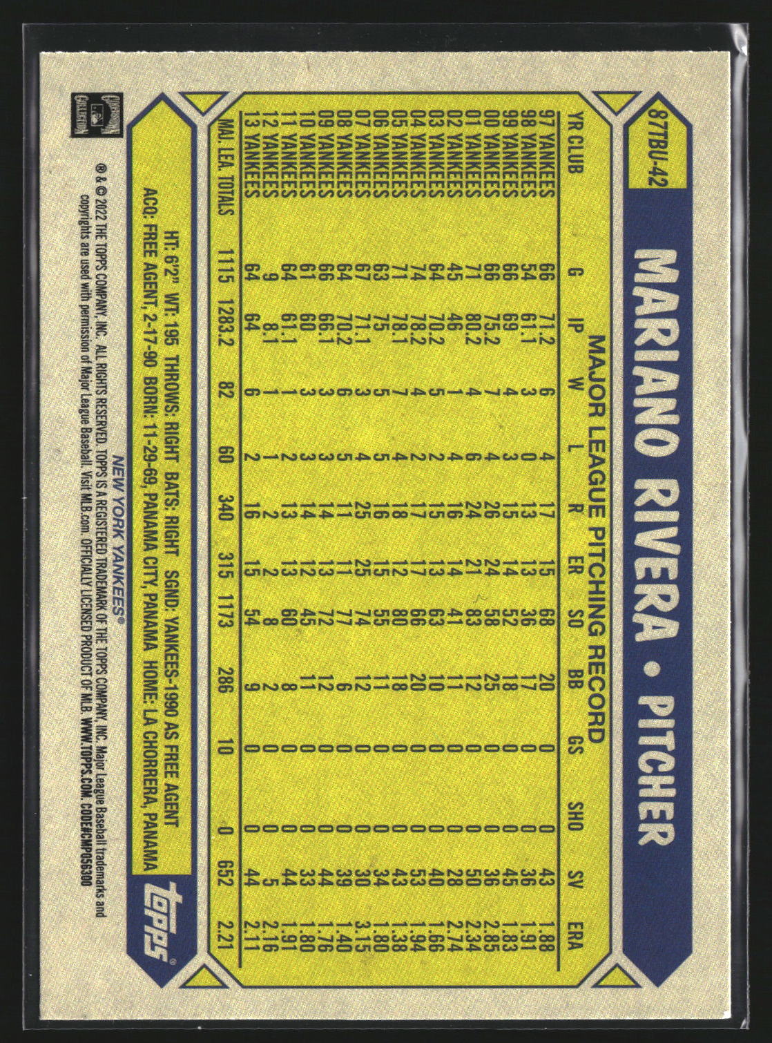 Mariano Rivera 2022 Topps Update 87TBU-42 1987 Topps Baseball 35th Yankees