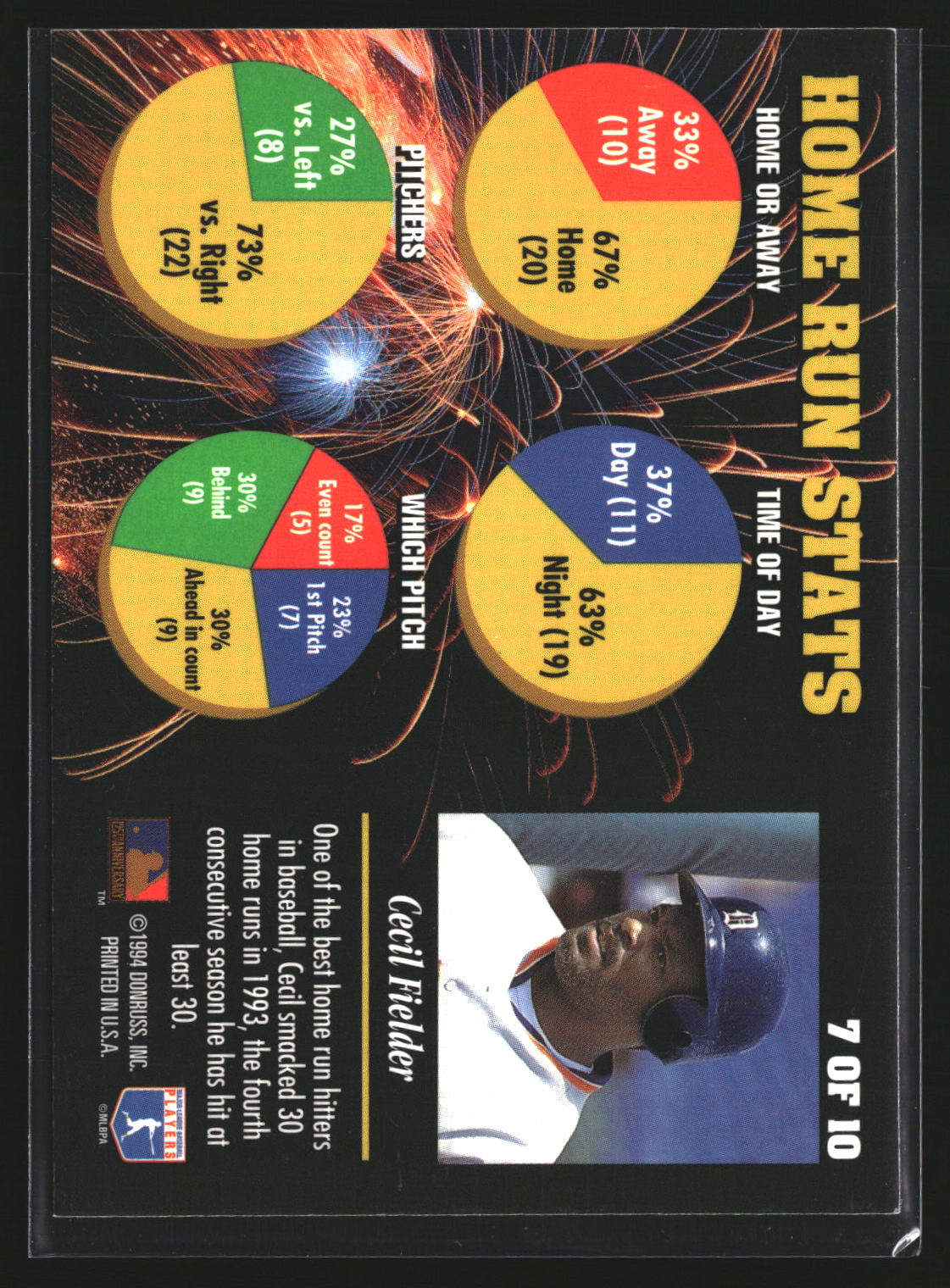 Cecil Fielder 1994 Leaf 7 Power Brokers Detroit Tigers