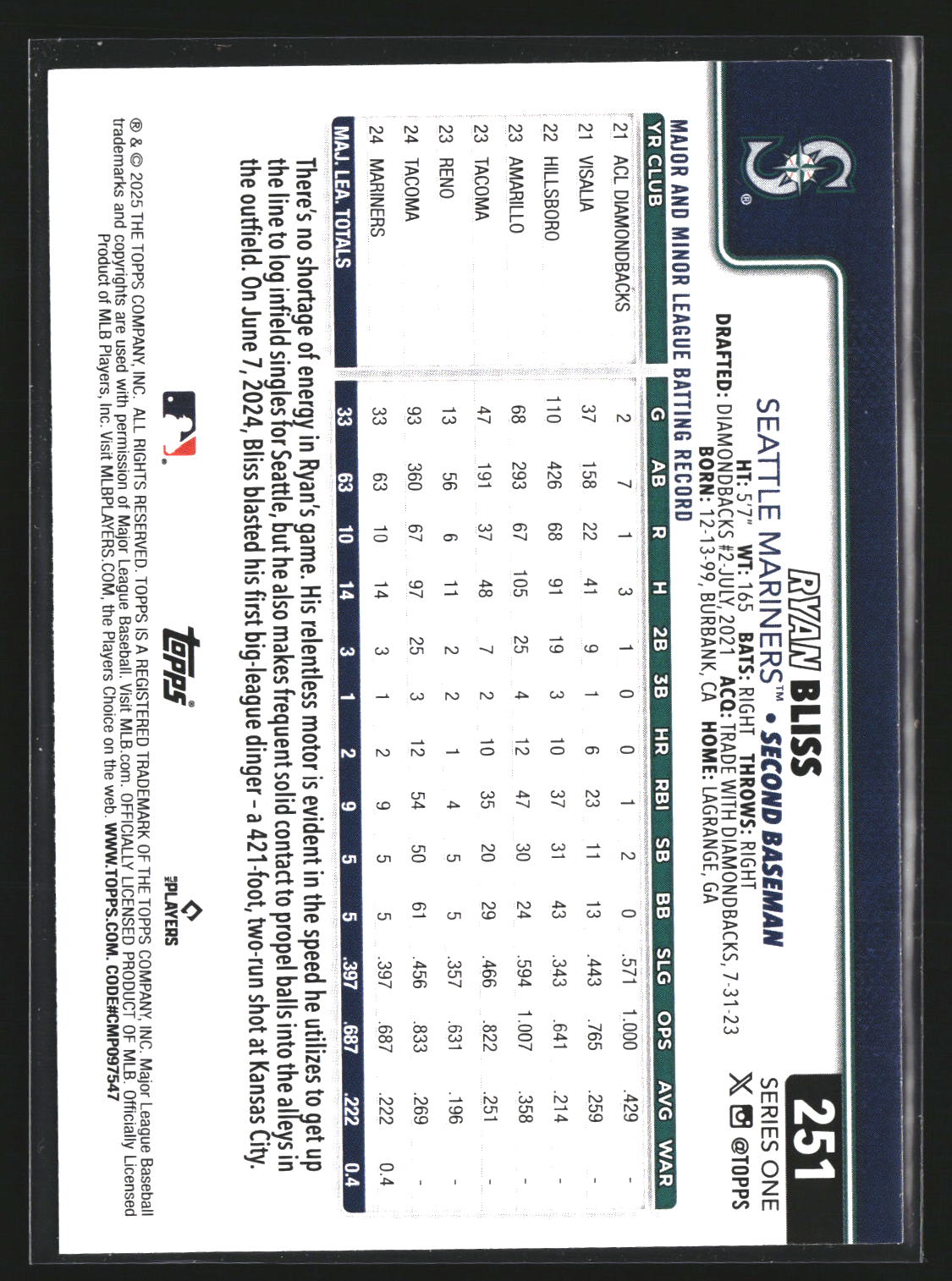 Ryan Bliss 2025 Topps 251 RC RC Seattle Mariners
