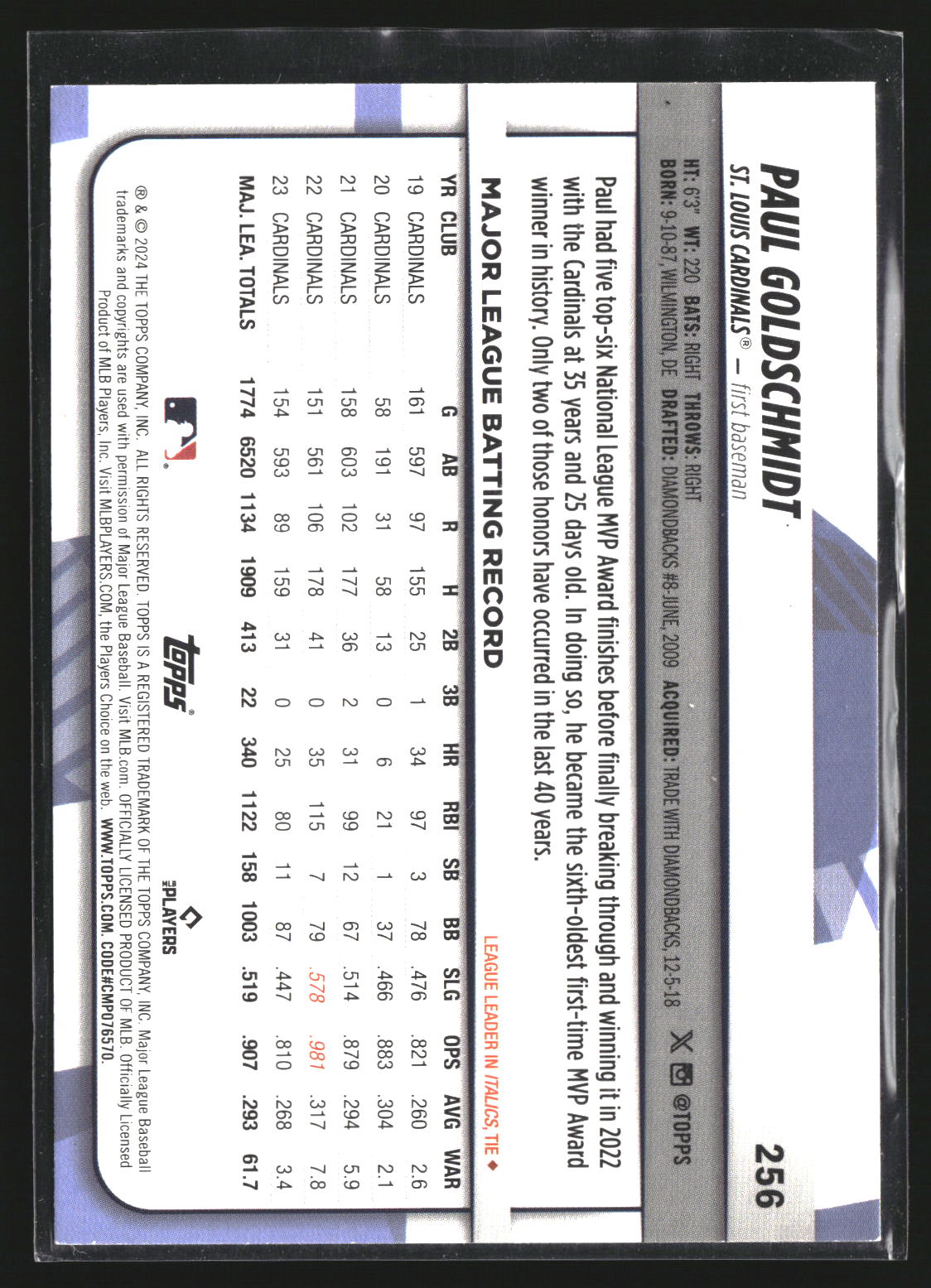 Paul Goldschmidt 2024 Topps Big League 256 St. Louis Cardinals