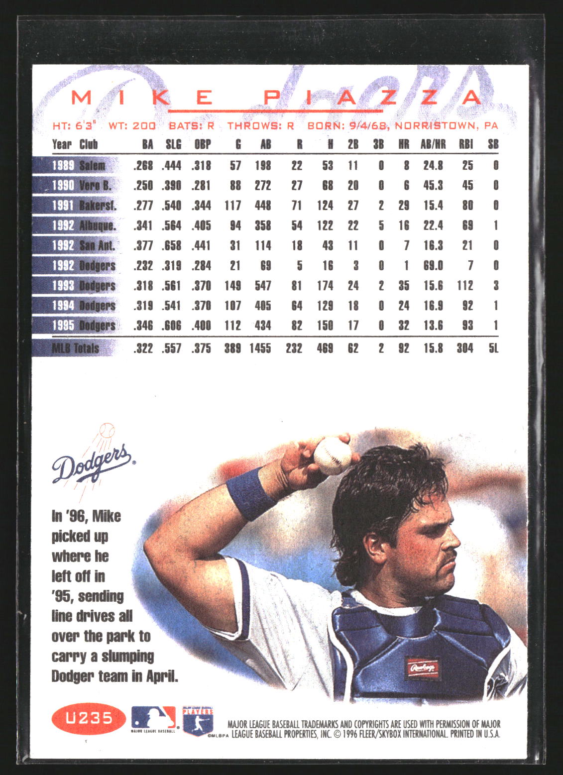 Mike Piazza 1996 Fleer Update U235 Los Angeles Dodgers