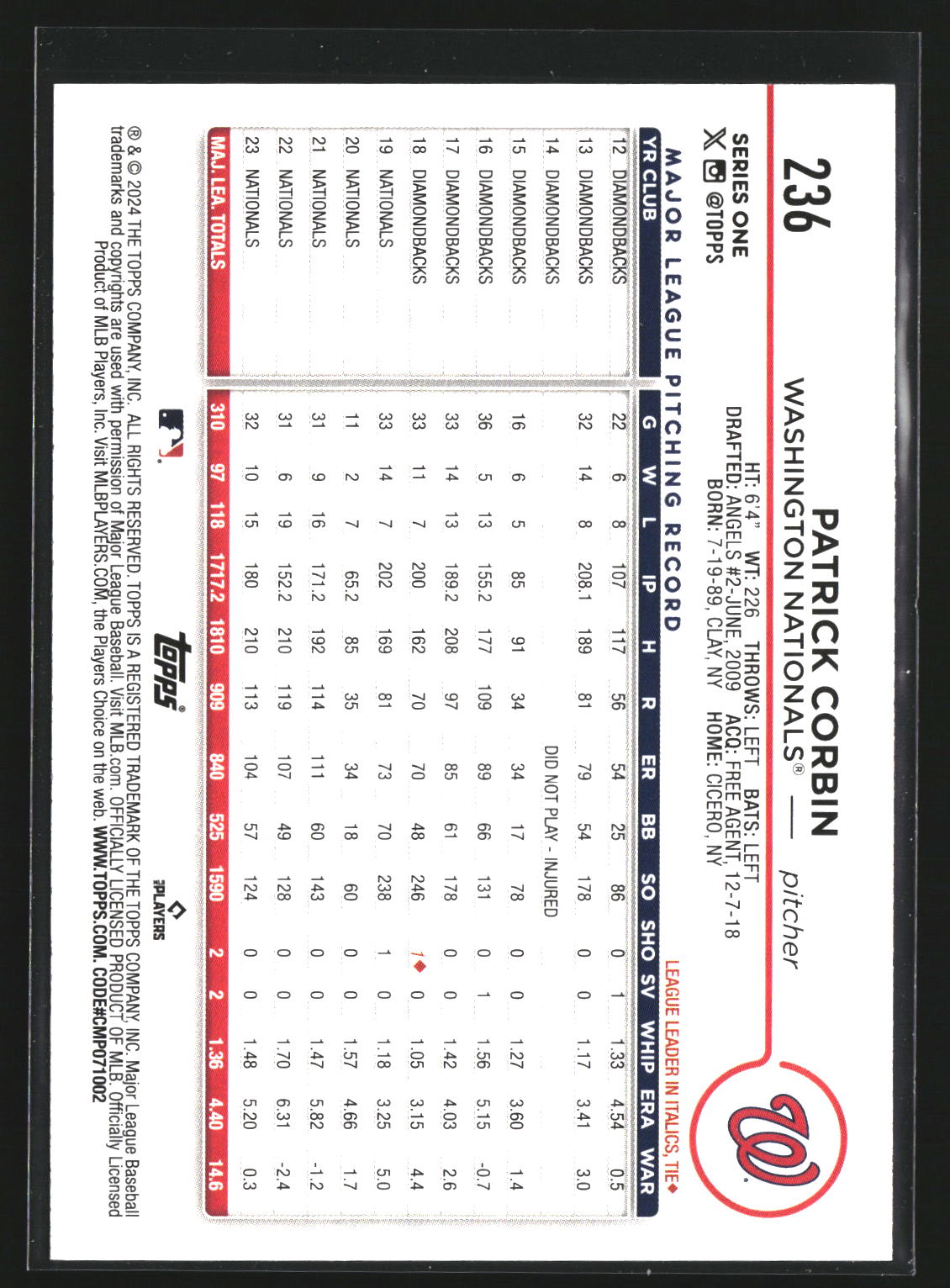 Patrick Corbin 2024 Topps 236 Rainbow Foil Washington Nationals