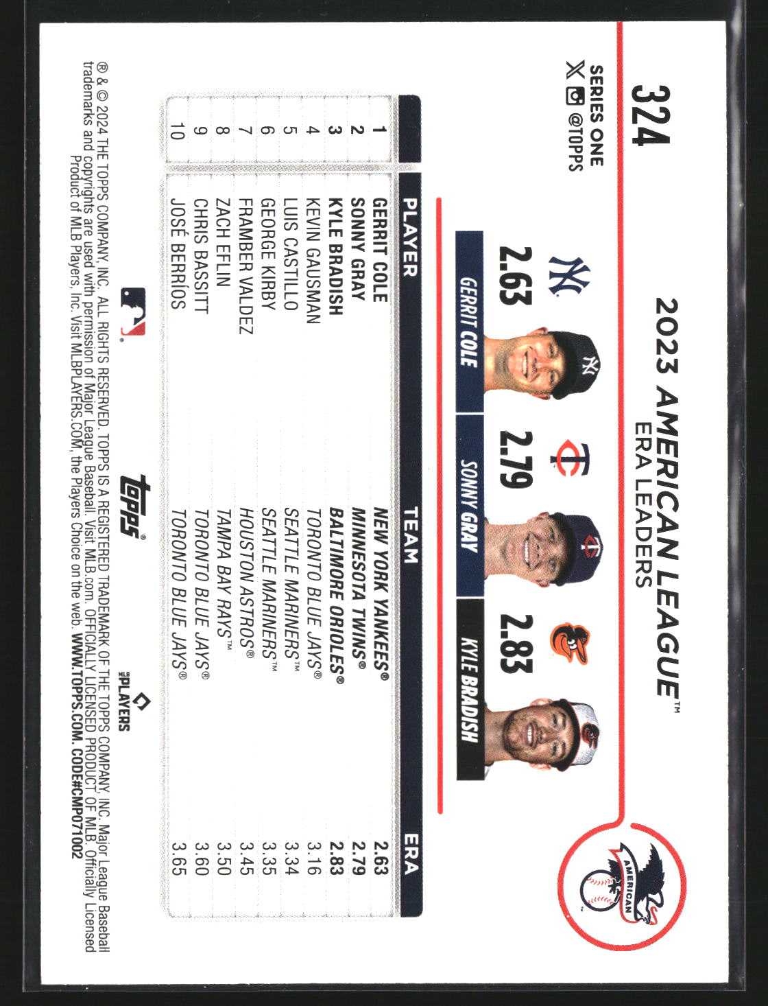 American League Leaders ERA (Gerrit Cole / Sonny Gray) 2024 Topps 324 Royal Blue