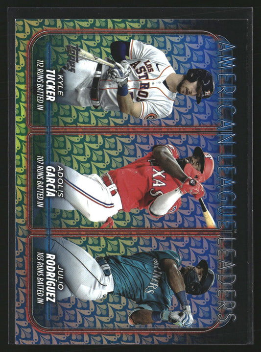 American Leaders Runs Batted In (Tucker / Adolis / Julio 2024 Topps 106 Holiday