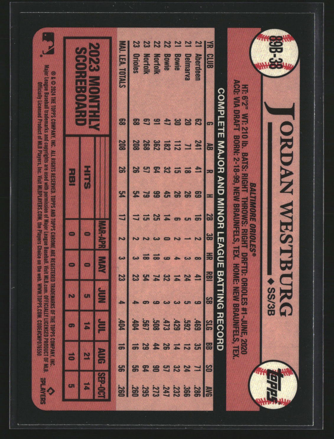 Jordan Westburg 2024 Topps 89B-38 1989 Topps 35th Foil (Series One)Orioles