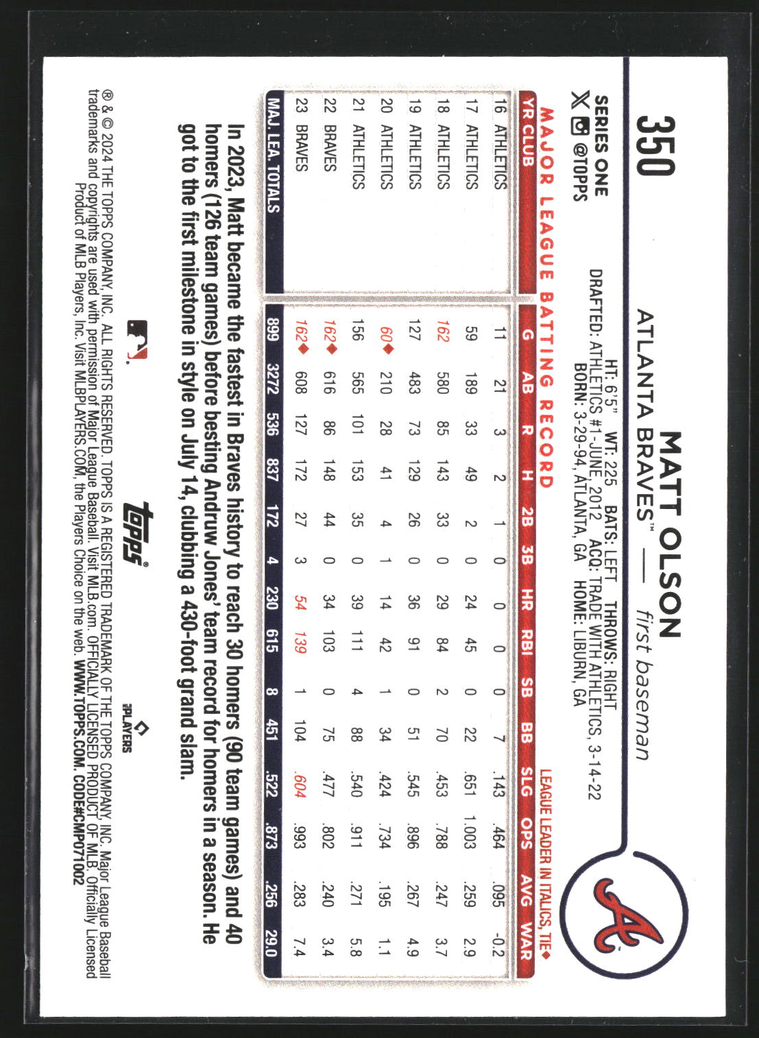 Matt Olson 2024 Topps 350 Gold Foil Atlanta Braves