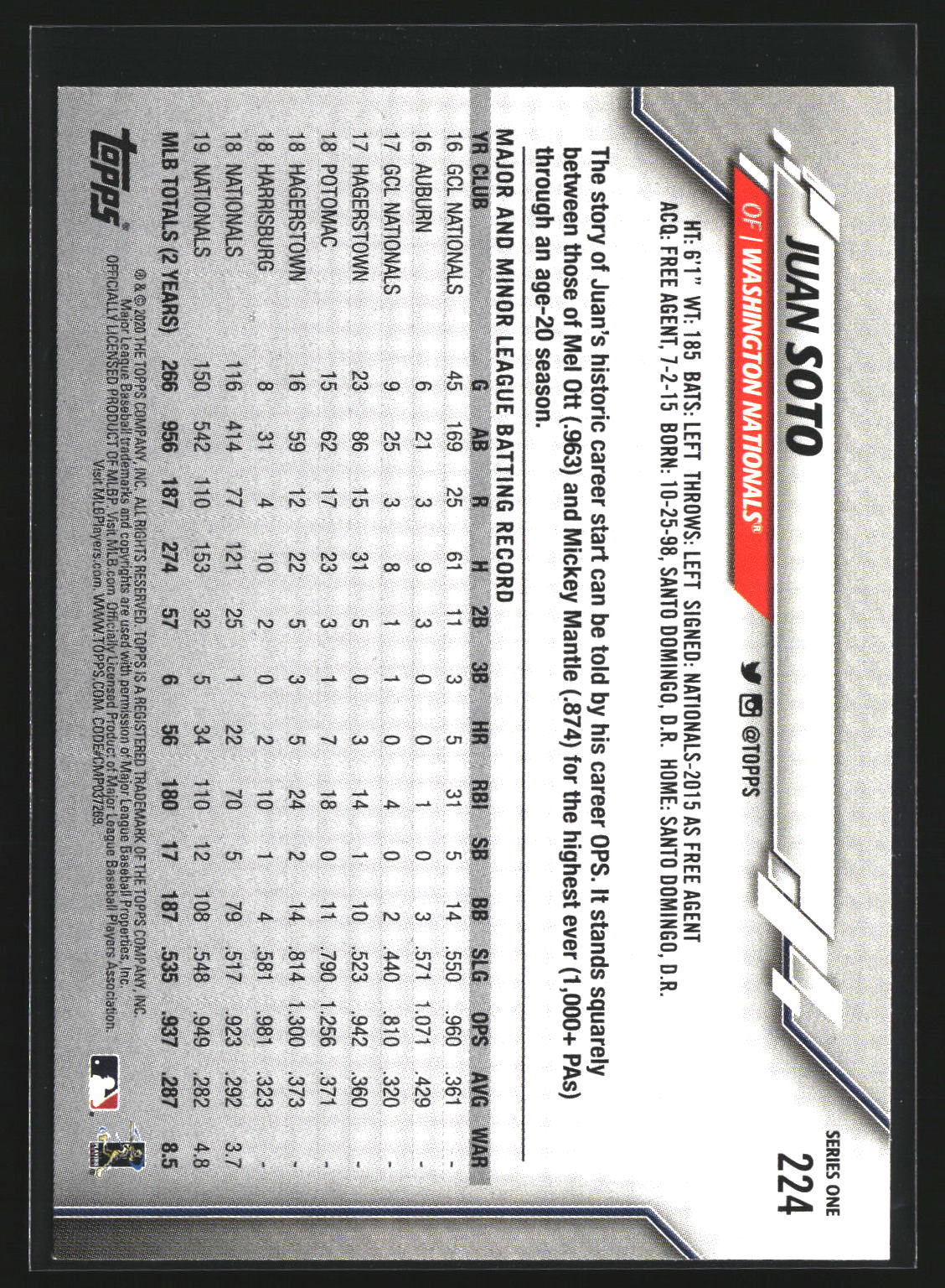 Juan Soto 2020 Topps 224 Washington Nationals