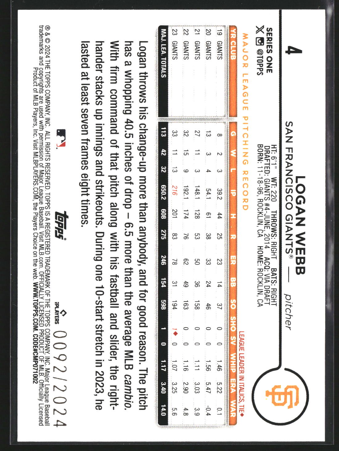 Logan Webb 2024 Topps 4 Gold SN San Francisco Giants