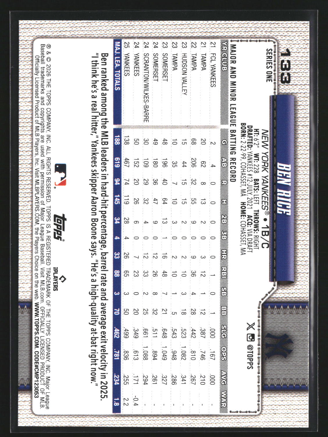 Ben Rice 2026 Topps 133 Spring Training New York Yankees