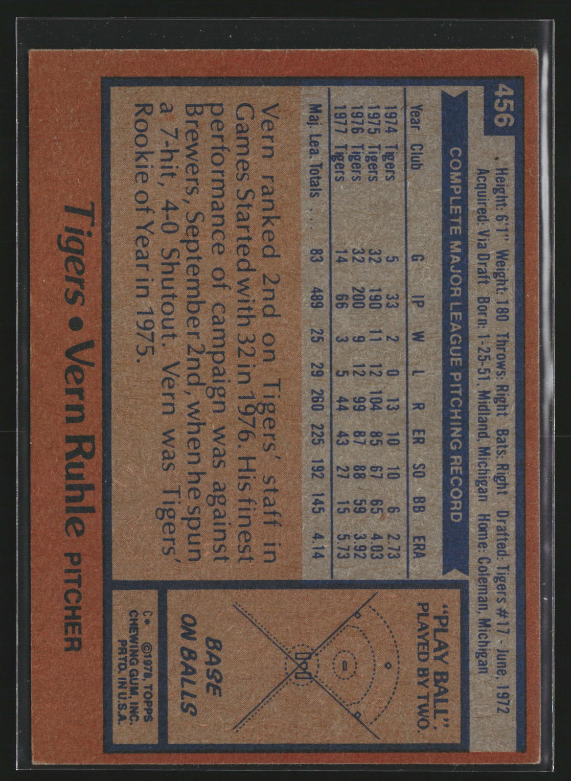 Vern Ruhle 1978 Topps 456 Detroit Tigers
