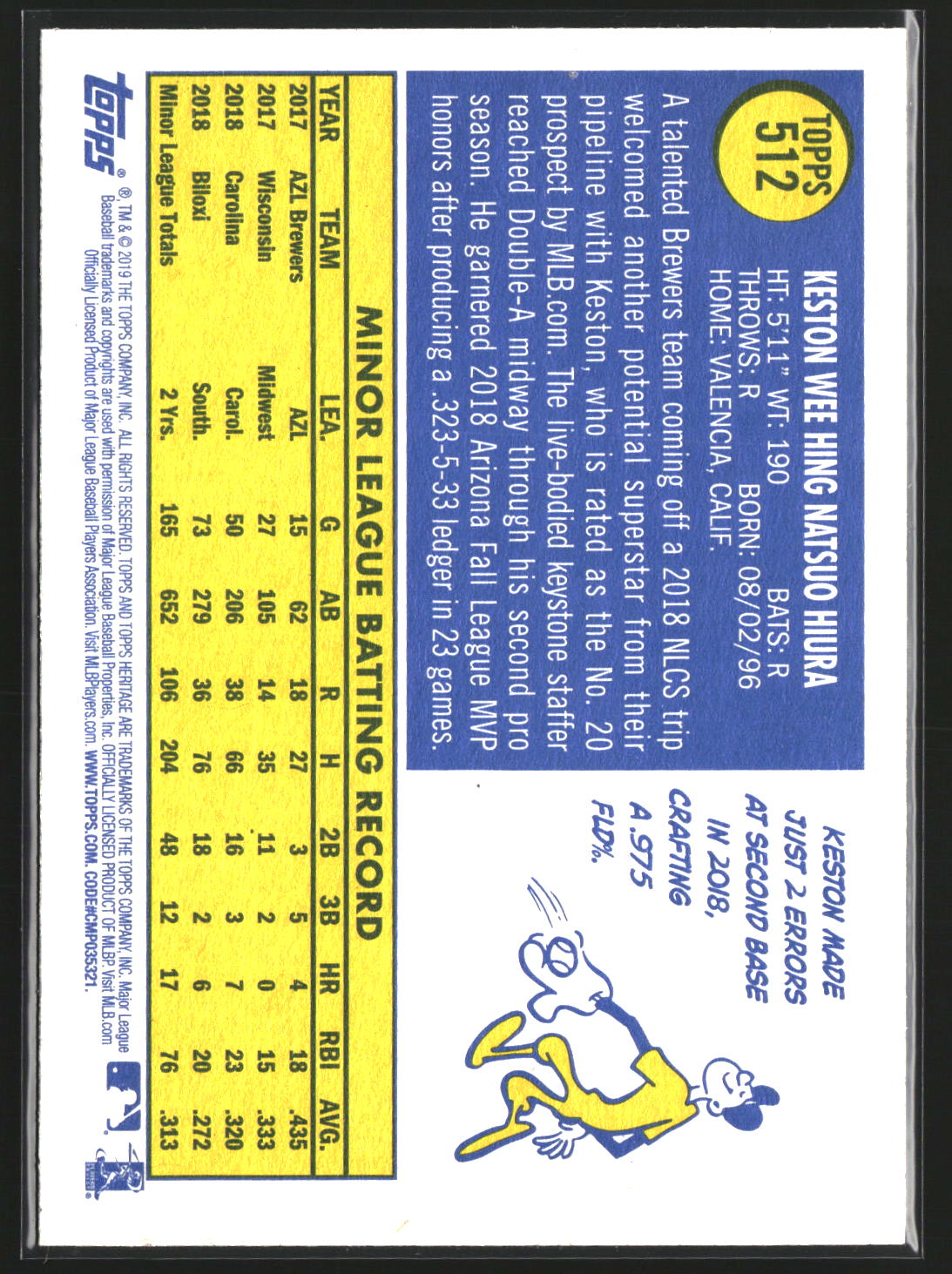 Keston Hiura 2019 Topps Heritage 512 RC RC Milwaukee Brewers