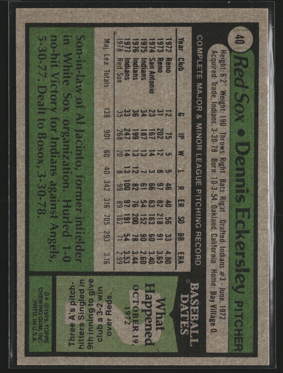 Dennis Eckersley 1979 Topps 40 Boston Red Sox