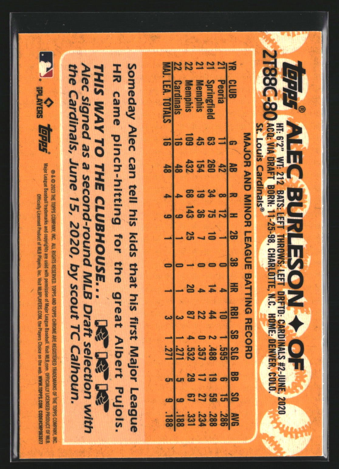 Alec Burleson 2023 Topps 2T88C-80 1988 Topps 35th Chrome (Series Two)Cardinals