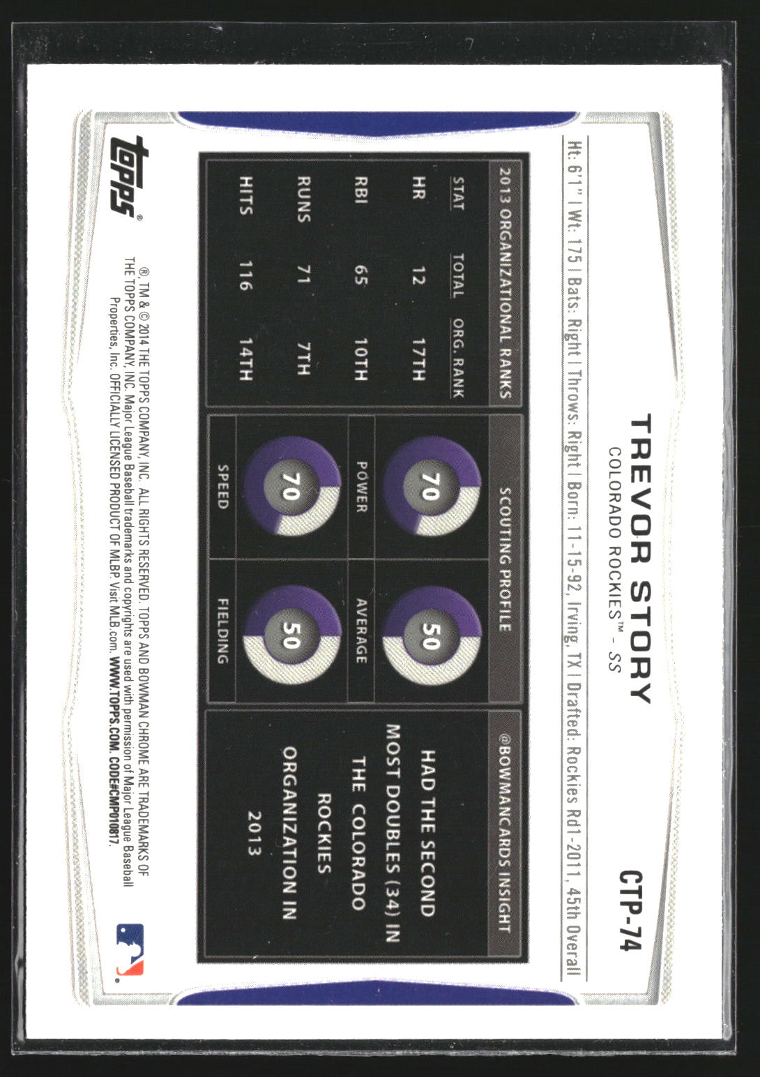 Trevor Story 2014 Bowman Draft CTP-74 Chrome Top Prospects Colorado Rockies