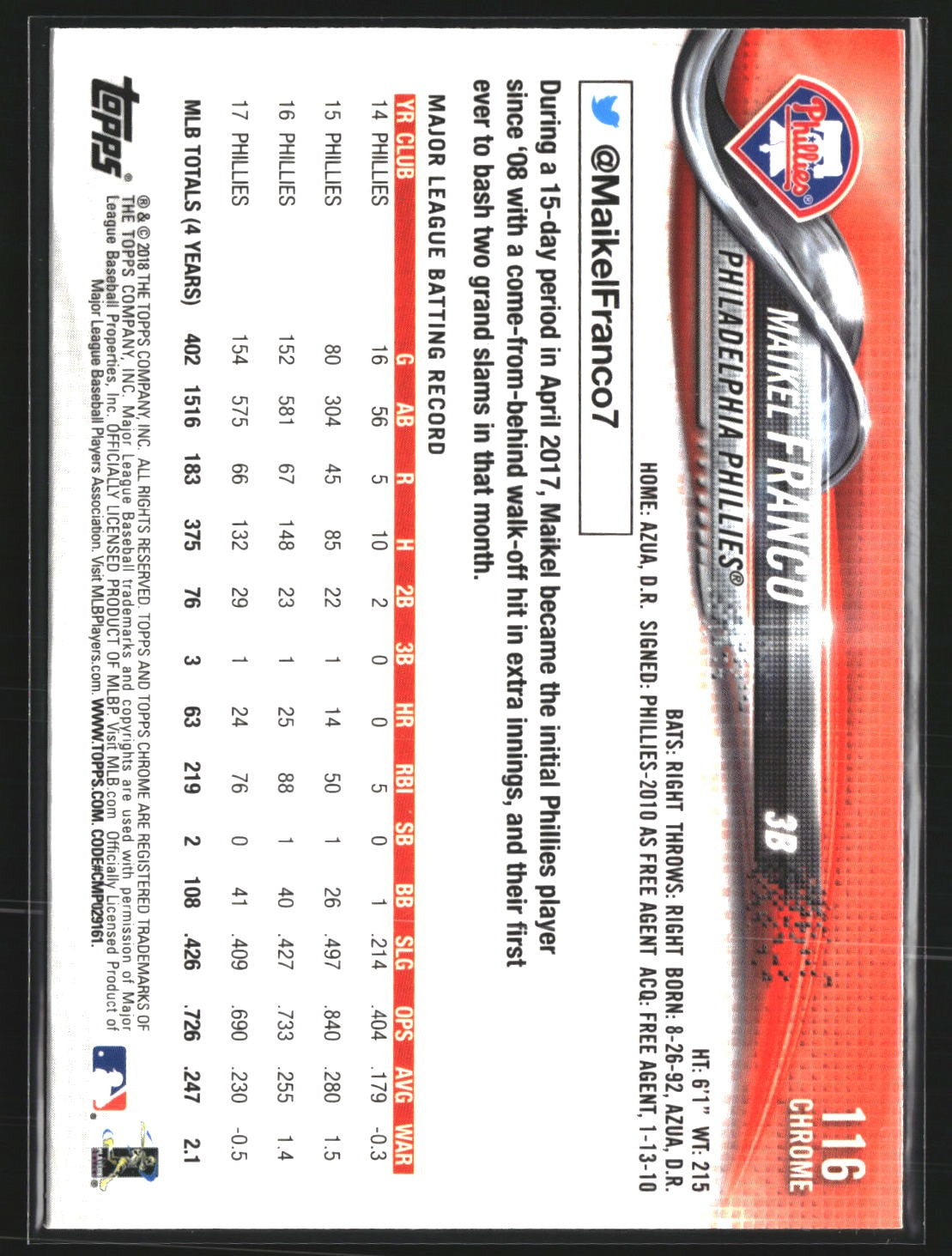 Maikel Franco 2018 Topps Chrome 116 Philadelphia Phillies