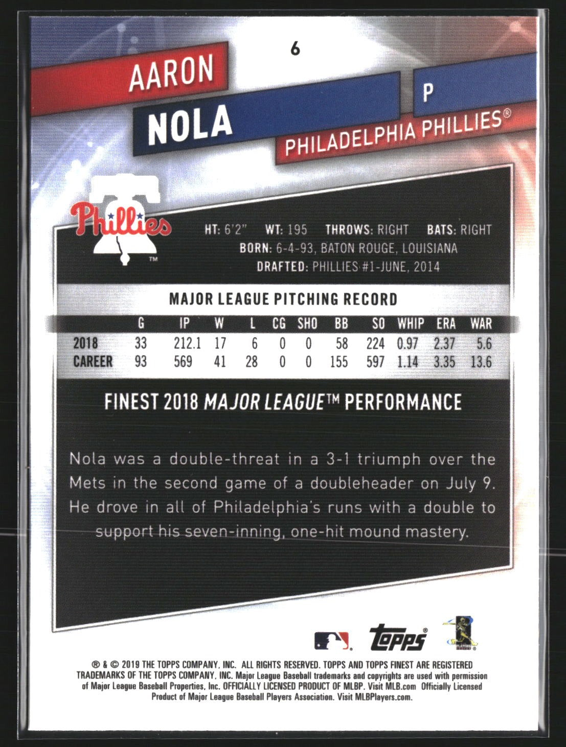 Aaron Nola 2019 Finest 6 Philadelphia Phillies
