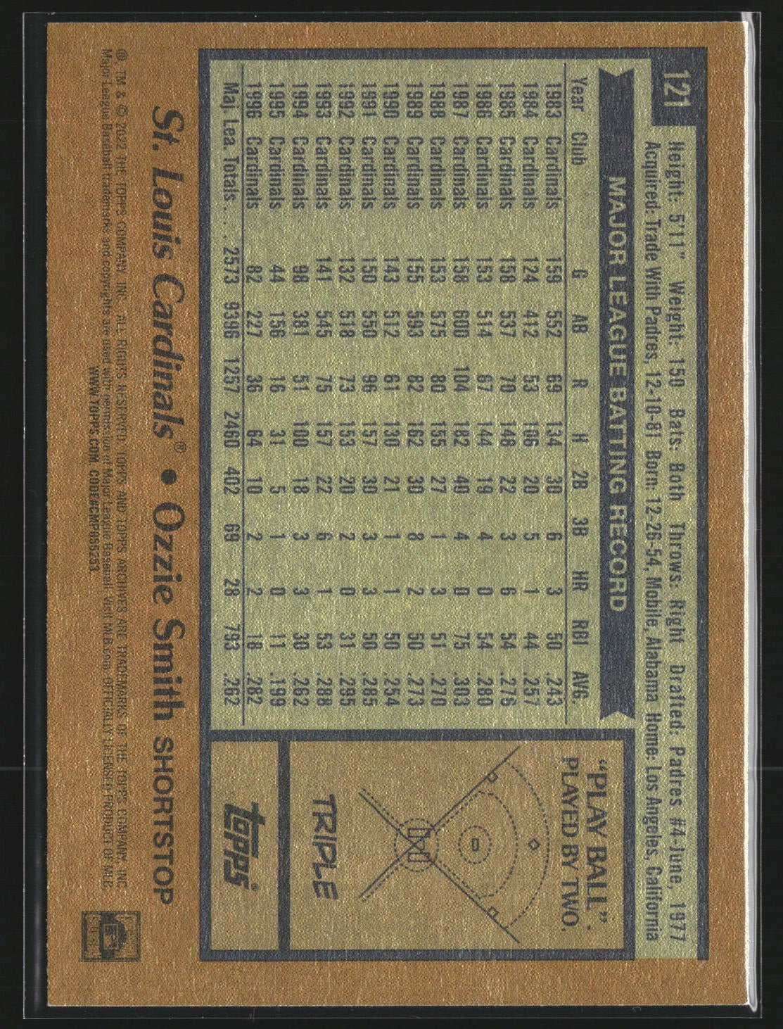Ozzie Smith 2022 Topps Archives 121 St. Louis Cardinals