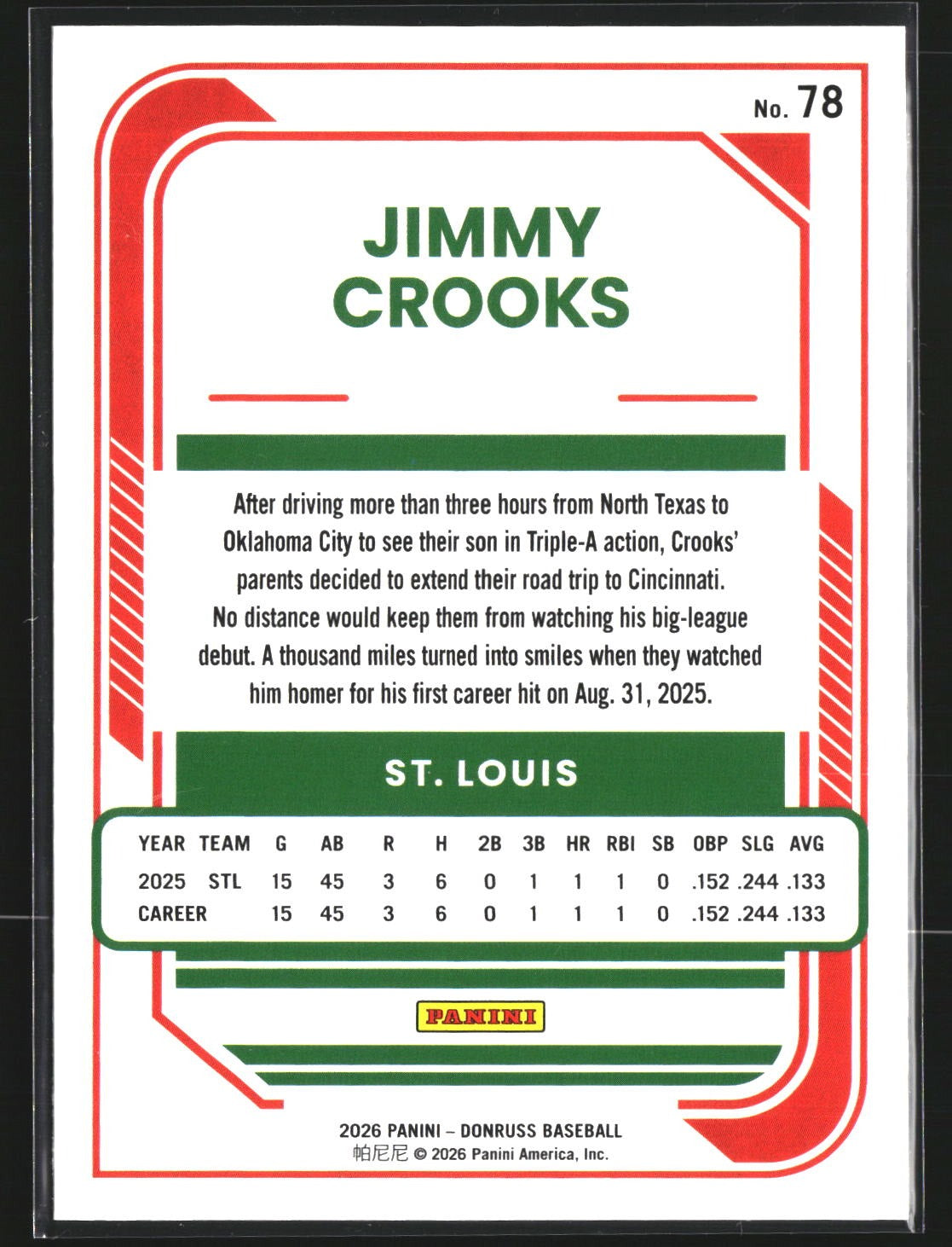 Jimmy Crooks 2026 Donruss 78 RC RC St. Louis Cardinals