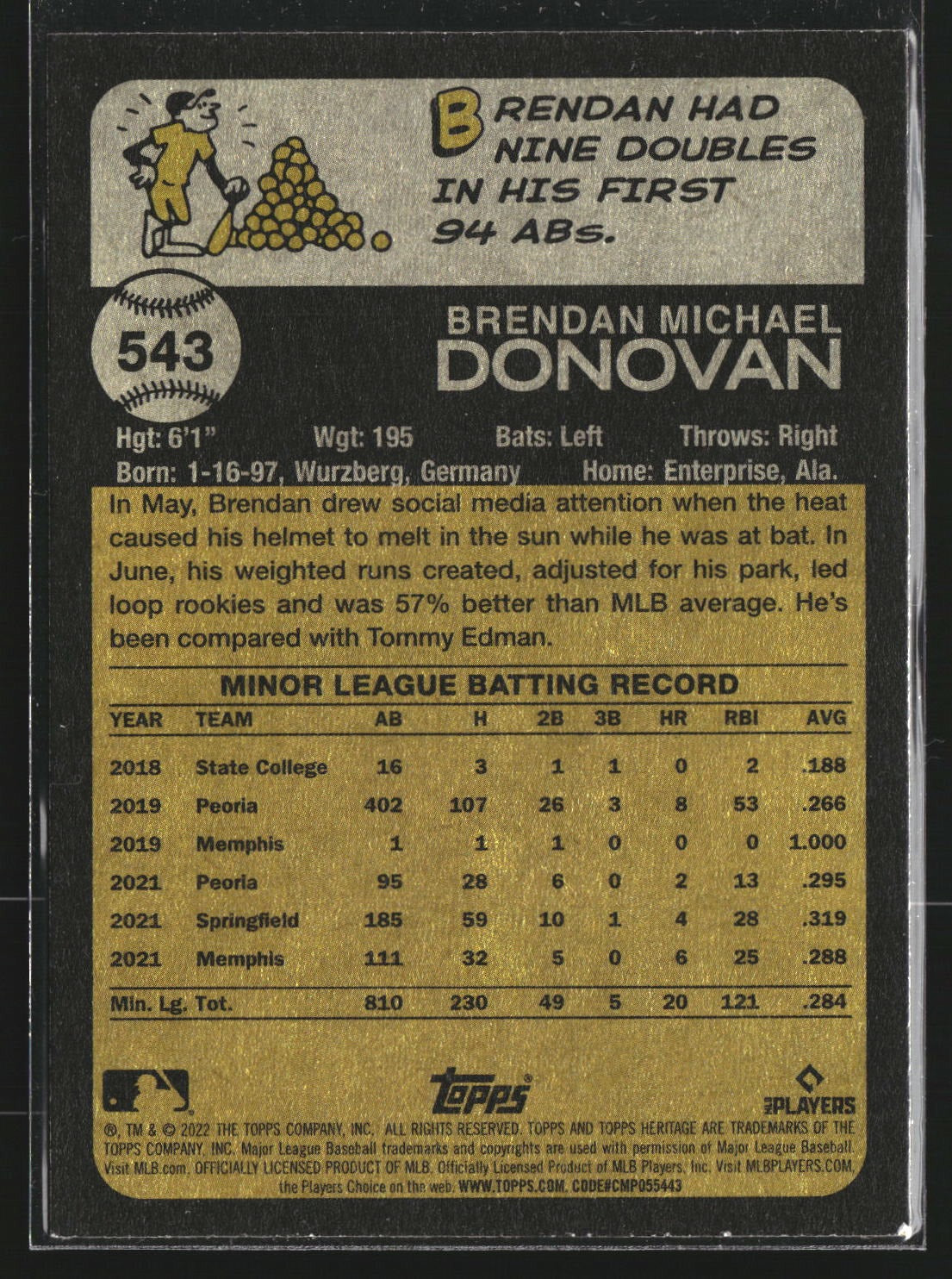 Brendan Donovan 2022 Topps Heritage 543 RC RC St. Louis Cardinals