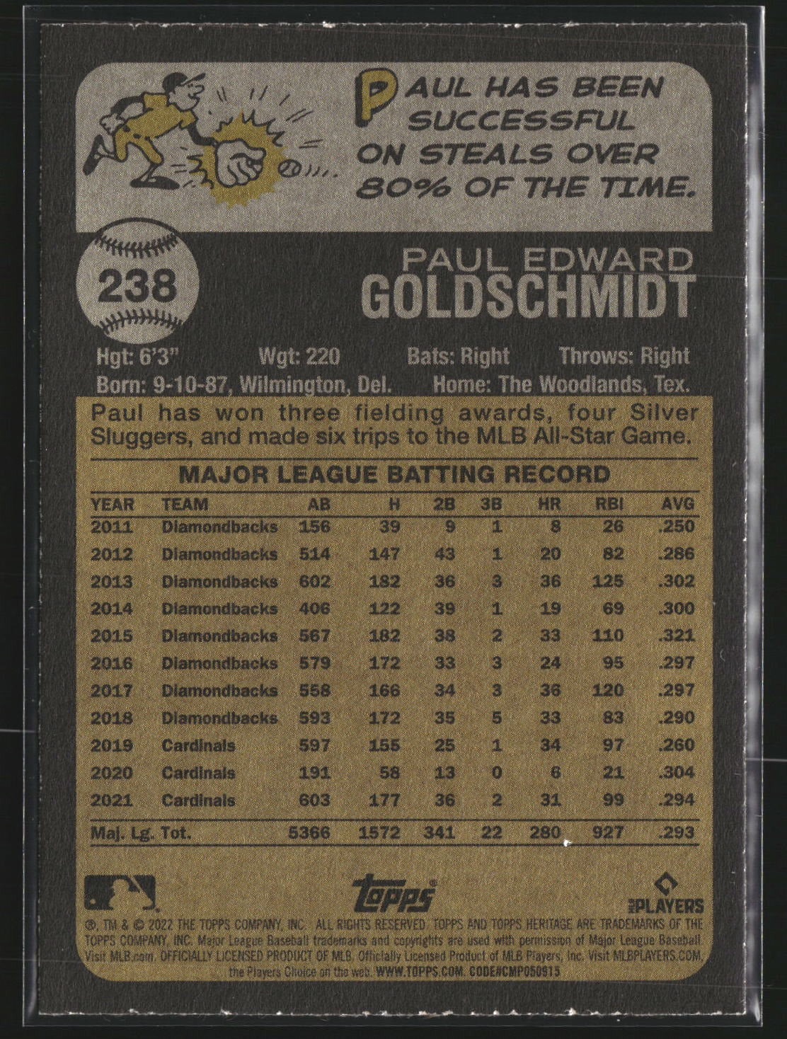 Paul Goldschmidt 2022 Topps Heritage 238 St. Louis Cardinals