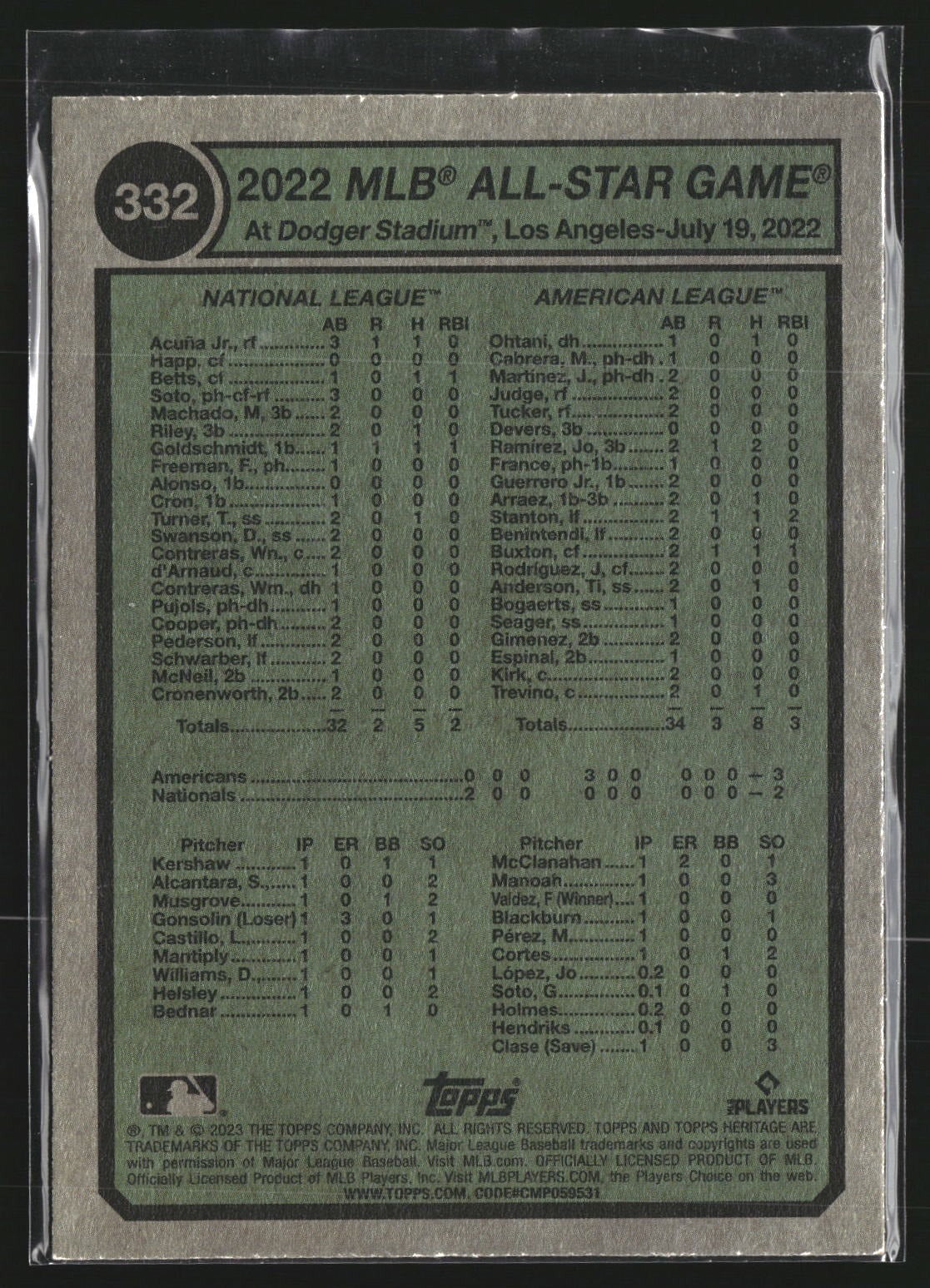 Paul Goldschmidt / Vladimir Guerrero Jr. 2023 Topps Heritage 332