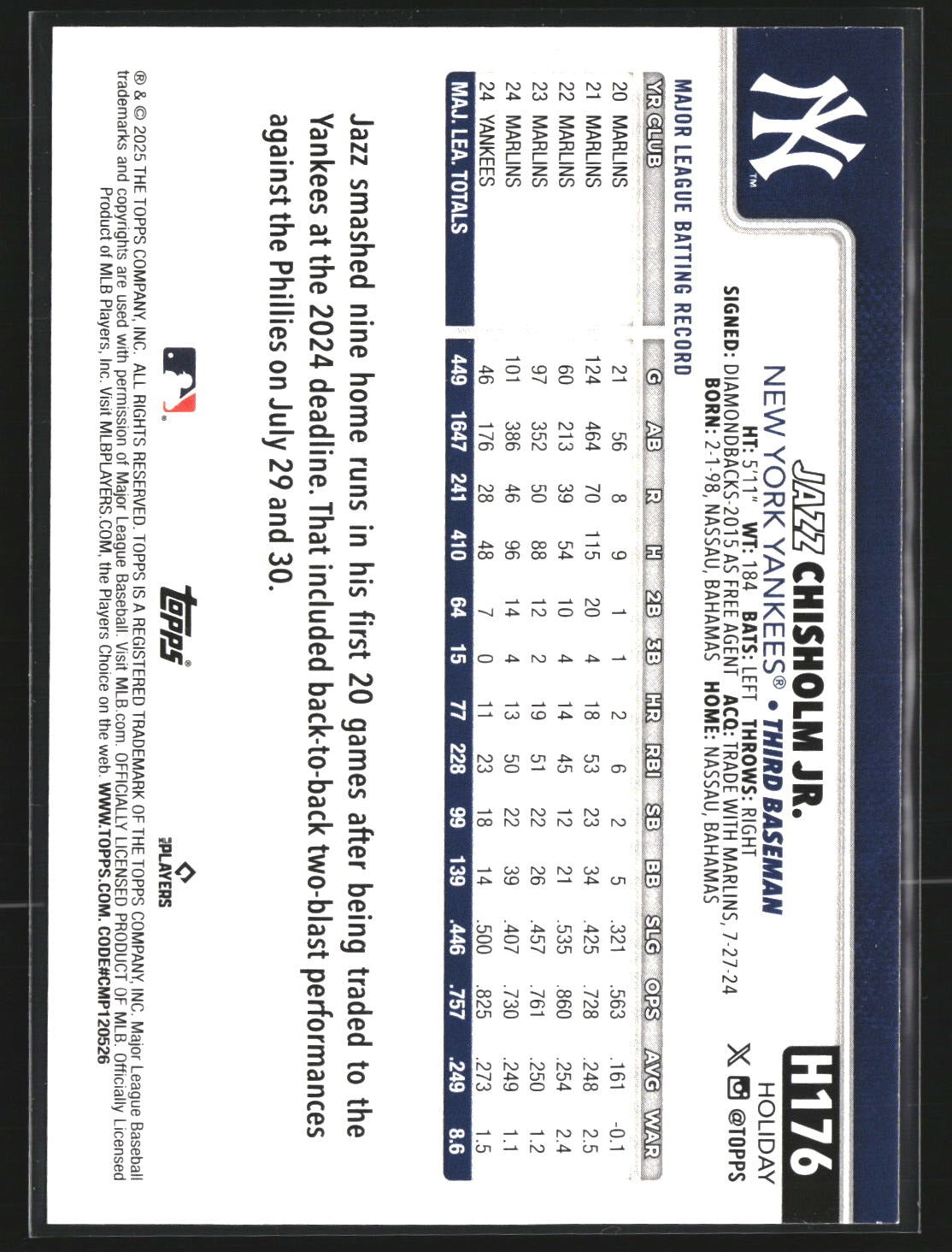 Jazz Chisholm Jr. 2025 Topps Holiday H176 Silver Glitter Holiday New York Yankee