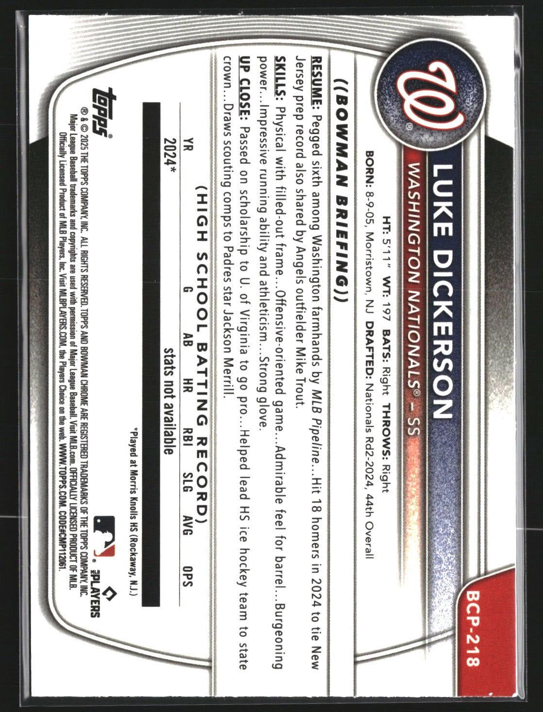 Luke Dickerson 2025 Bowman Chrome BCP-218 Prospects Laser Washington Nationals