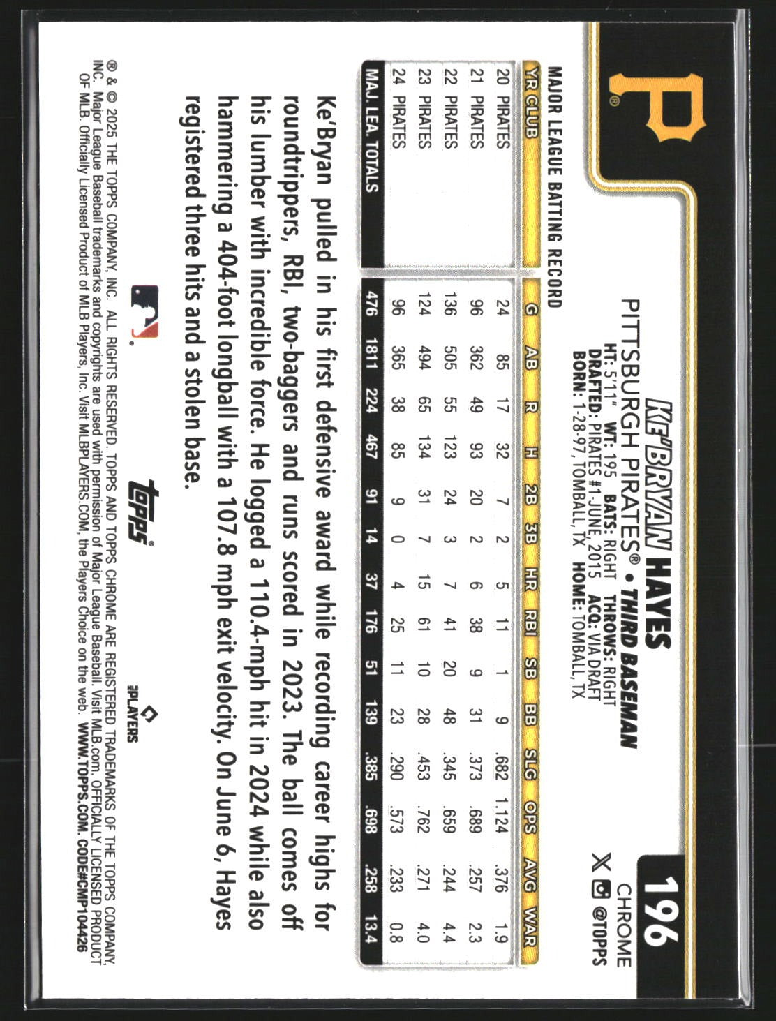 Ke’Bryan Hayes 2025 Topps Chrome 196 X-Fractors Pittsburgh Pirates