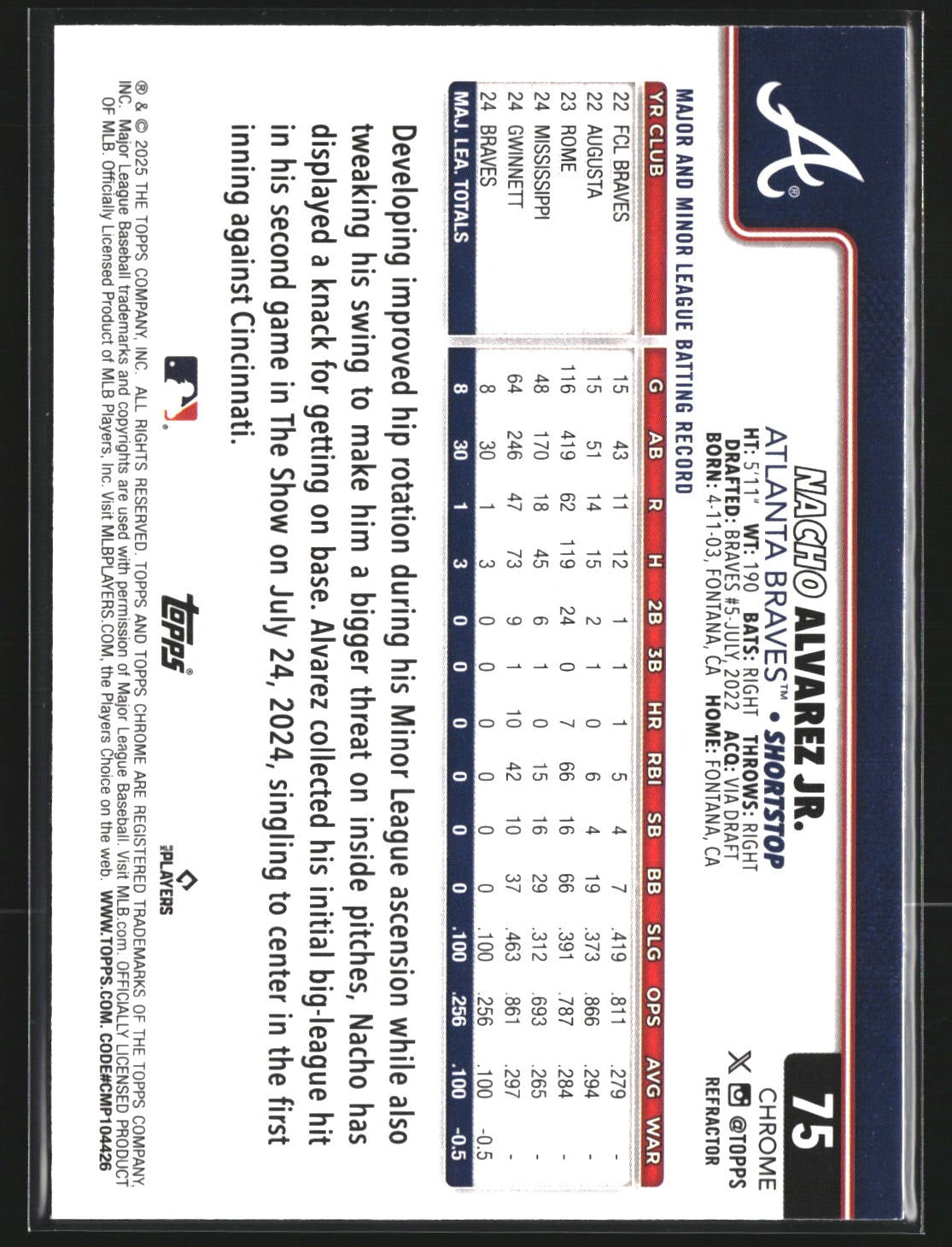 Nacho Alvarez Jr. 2025 Topps Chrome 75 Refractor RC RC Atlanta Braves