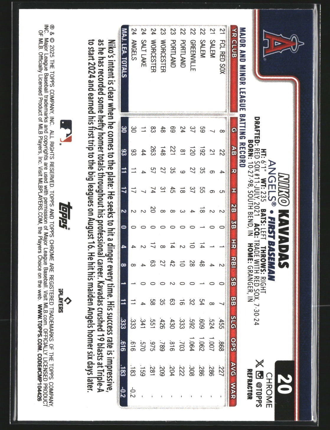 Niko Kavadas 2025 Topps Chrome 20 Refractor RC RC Los Angeles Angels