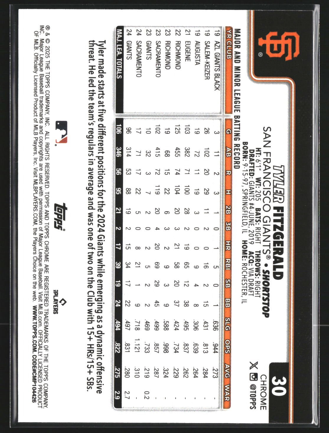 Tyler Fitzgerald 2025 Topps Chrome 30 X-Fractors San Francisco Giants