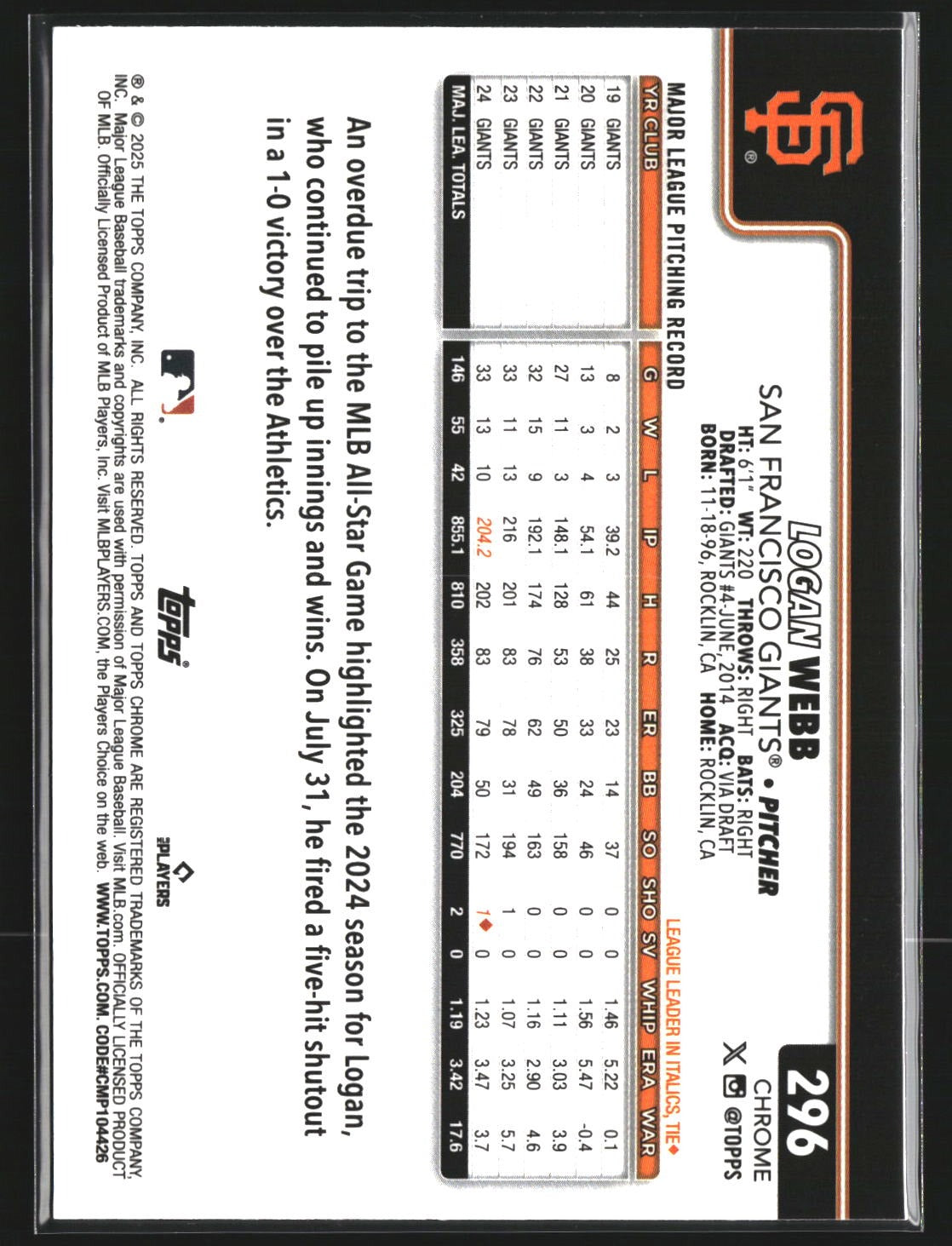 Logan Webb 2025 Topps Chrome 296 X-Fractors San Francisco Giants