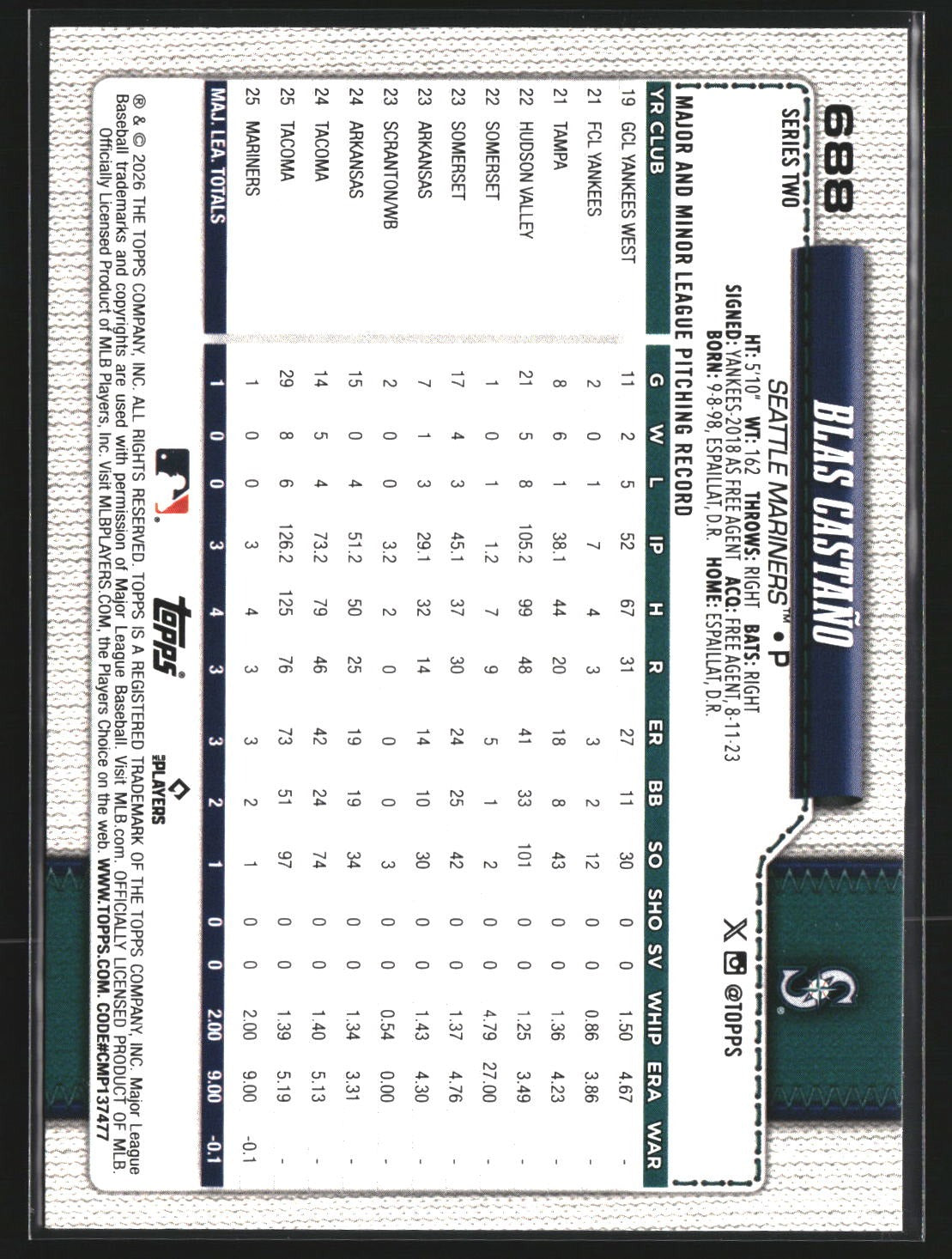 Blas Castaño 2026 Topps 688 Rainbow Foil RC RC Seattle Mariners
