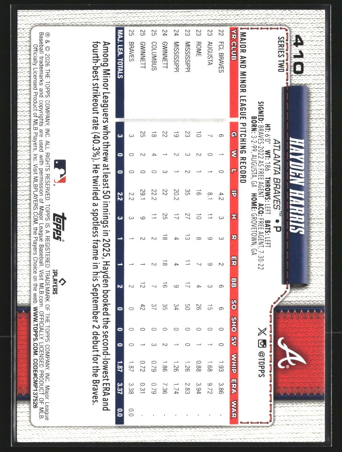Hayden Harris 2026 Topps 410 Holiday RC RC Atlanta Braves