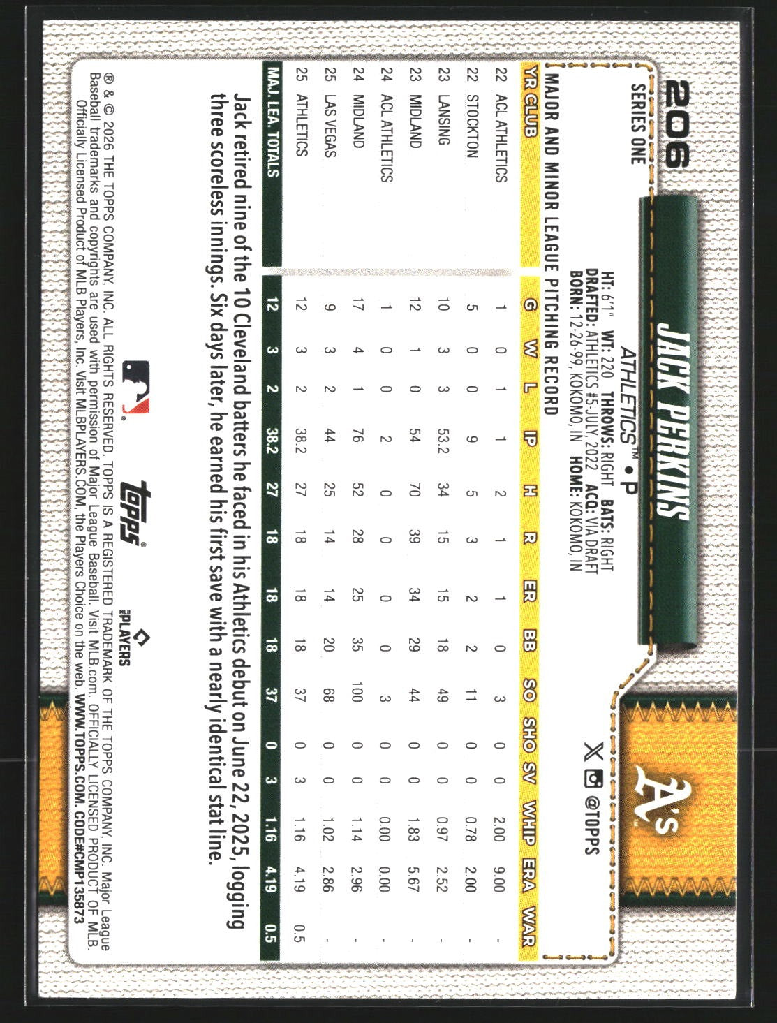 Jack Perkins 2026 Topps 206 Holiday Polka Dots Green/Pink Athletics